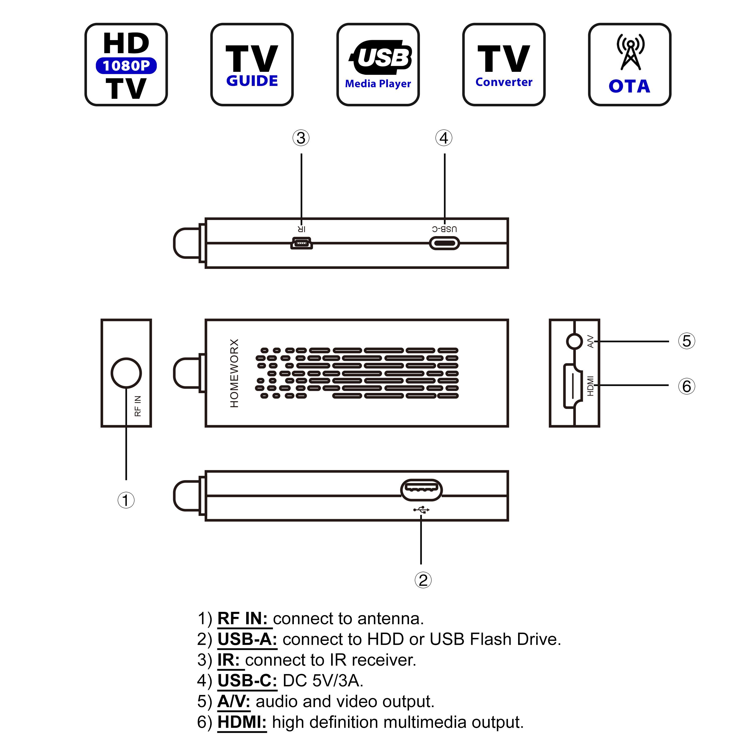 HD 1080P TV TV GUIDE USB Media Player TV Converter OTA

1) RF IN: connect to antenna.
2) USB-A: connect to HDD or USB Flash Drive.
3) IR: connect to IR receiver.
4) USB-C: DC 5V/3A.
5) A/V: audio and video output.
6) HDMI: high definition multimedia output.
