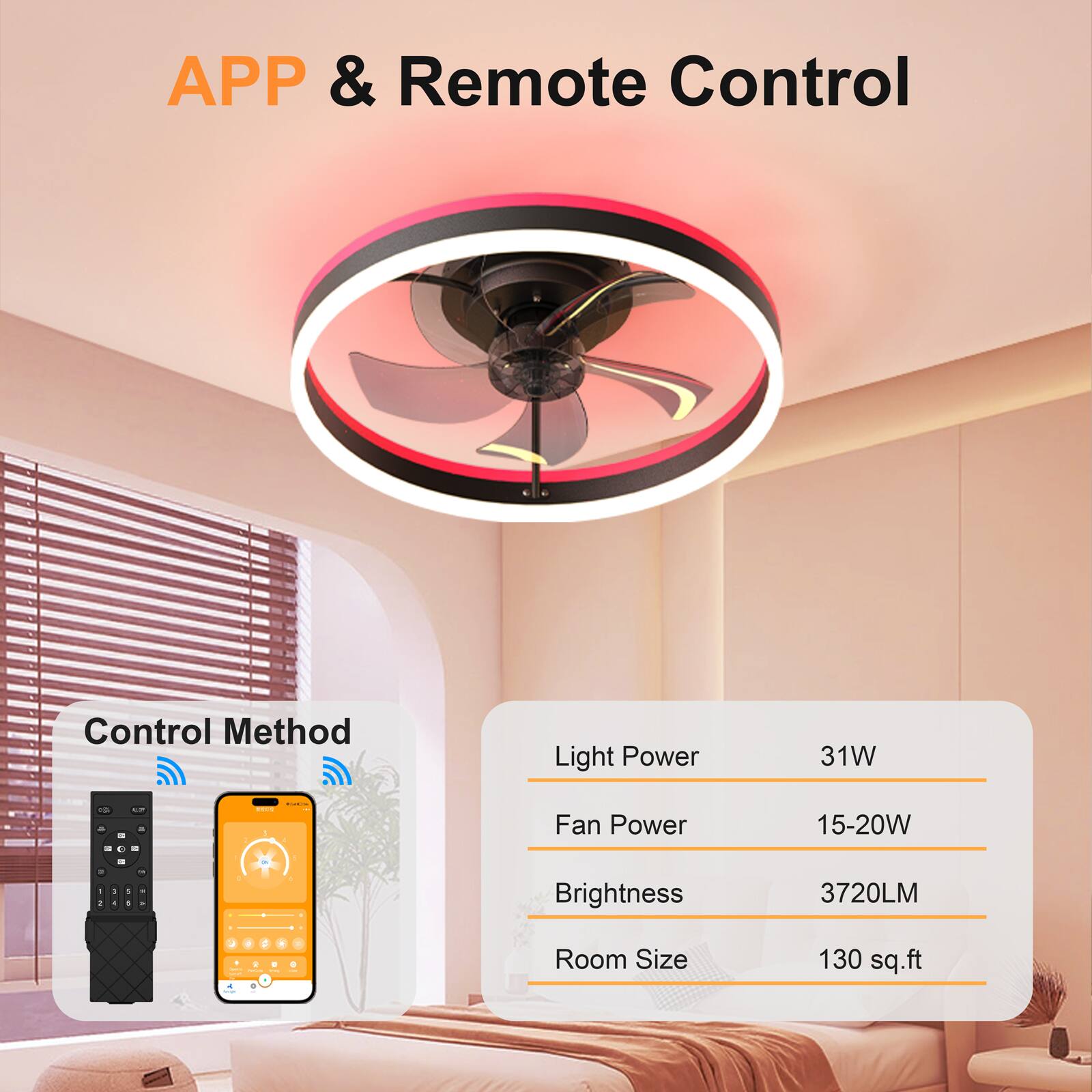 APP & Remote Control

Control Method

Light Power: 31W

Fan Power: 15-20W

Brightness: 3720LM

Room Size: 130 sq.ft