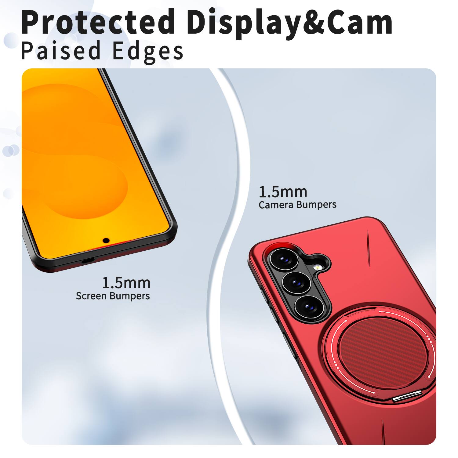 Protected Display & Cam  
Raised Edges  
1.5mm Camera Bumpers  
1.5mm Screen Bumpers