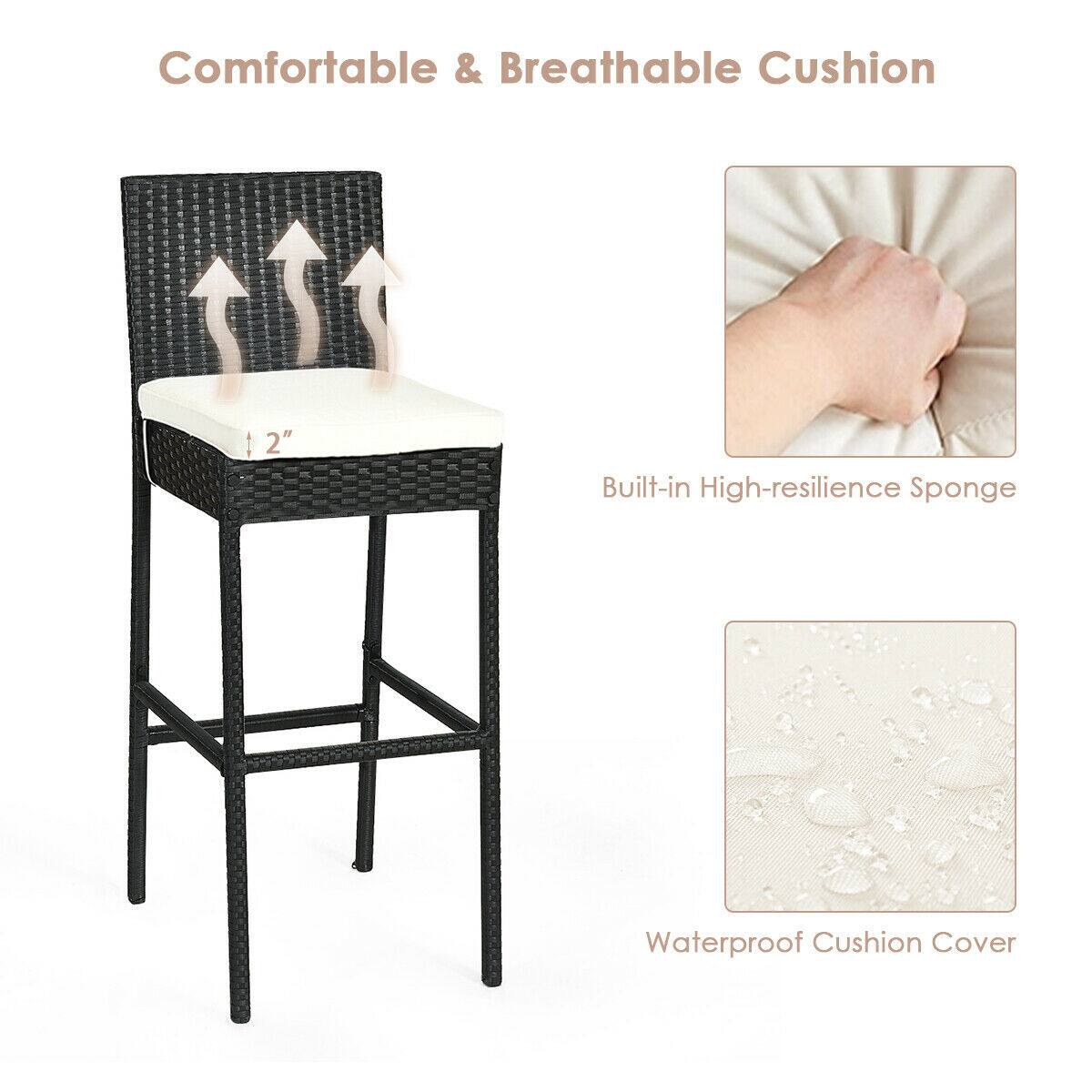 Comfortable & Breathable Cushion
Built-in High-resilience Sponge
Waterproof Cushion Cover