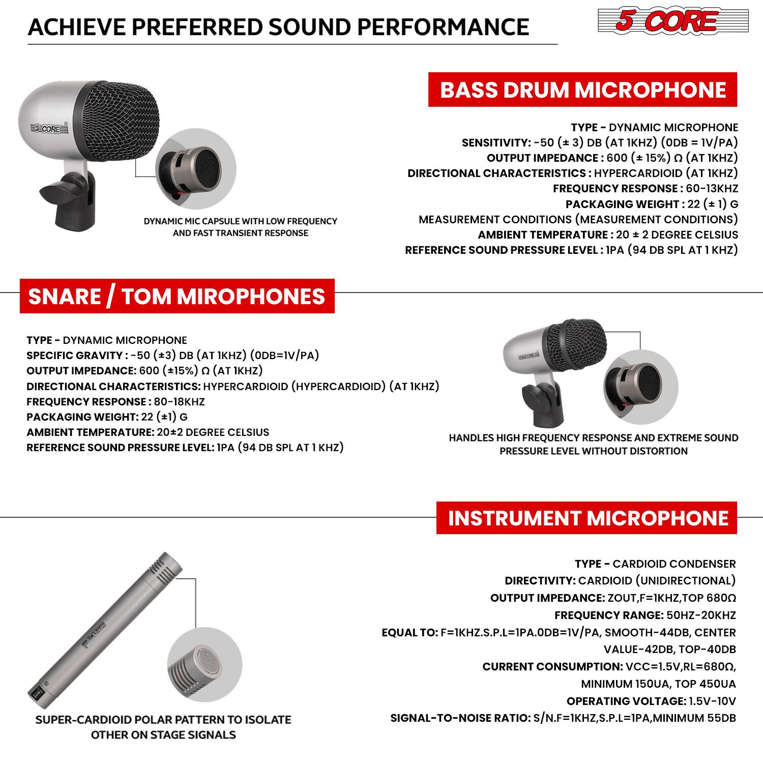 **ACHIEVE PREFERRED SOUND PERFORMANCE**

**BASS DRUM MICROPHONE**

- **TYPE:** DYNAMIC MICROPHONE
- **SENSITIVITY:** -50 dB (±3 dB) (at 1kHz) (ODB = 1V/Pa)
- **OUTPUT IMPEDANCE:** 600 (±15%) Ω (at 1kHz)
- **DIRECTIONAL CHARACTERISTICS:** HYPERCARDIOID (at 1kHz)
- **FREQUENCY RESPONSE:** 60-13kHz
- **PACKAGING WEIGHT:** 22 (±1) G
- **MEASUREMENT CONDITIONS:** AMBIENT TEMPERATURE 20 ± 2 DEGREE CELSIUS
- **REFERENCE SOUND PRESSURE LEVEL:** 1Pa (94 dB SPL at 1kHz)

**SNARE / TOM MICROPHONES**

- **TYPE:** DYNAMIC MICROPHONE
- **SPECIFIC GRAVITY:** -50 (±3) dB (at 1kHz) (ODB = 1V/Pa)
- **OUTPUT IMPEDANCE:** 600 (±15%) Ω (at 1kHz)
- **DIRECTIONAL CHARACTERISTICS