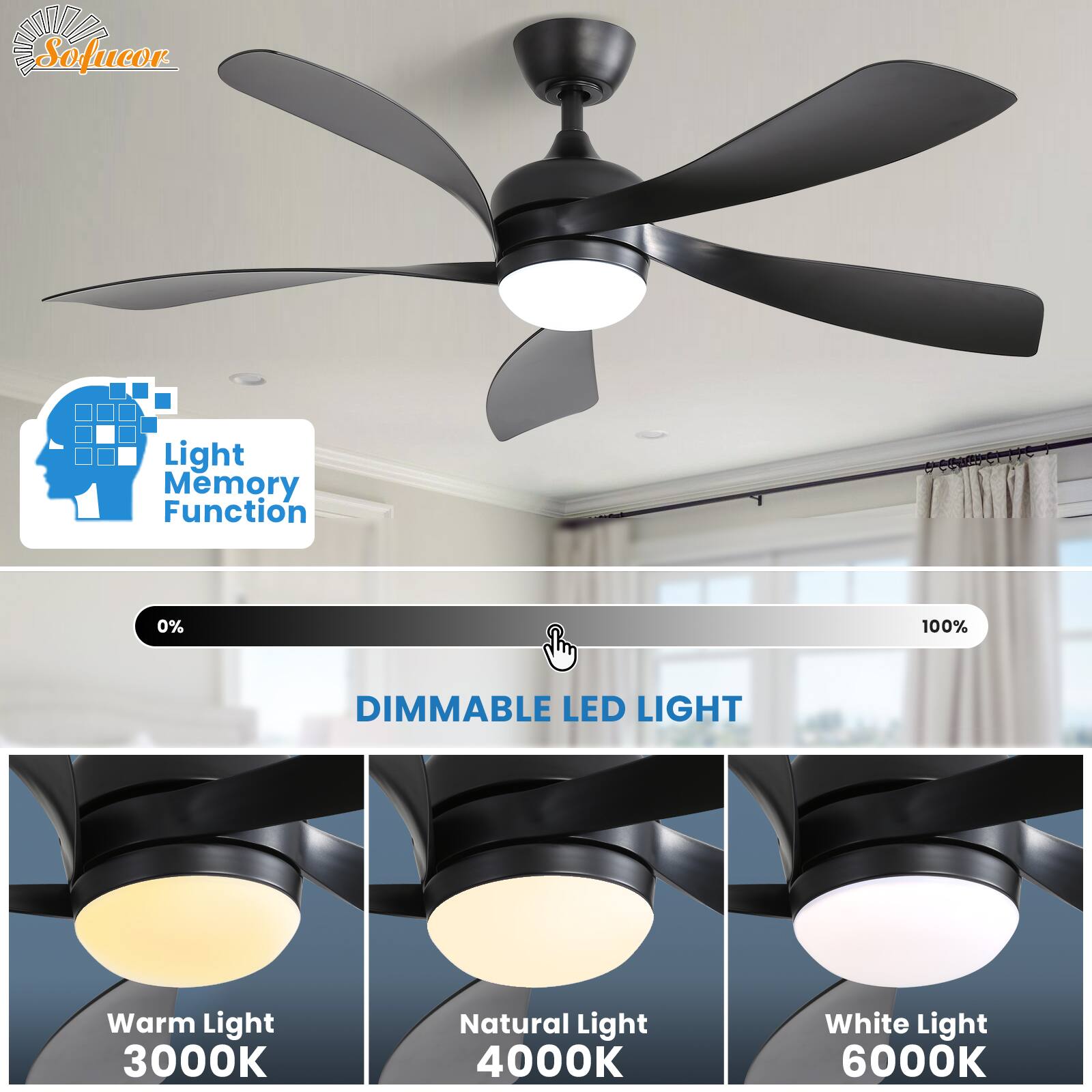 Sofucor Light Memory Function  
0% 100%  
DIMMABLE LED LIGHT  
Warm Light 3000K  
Natural Light 4000K  
White Light 6000K