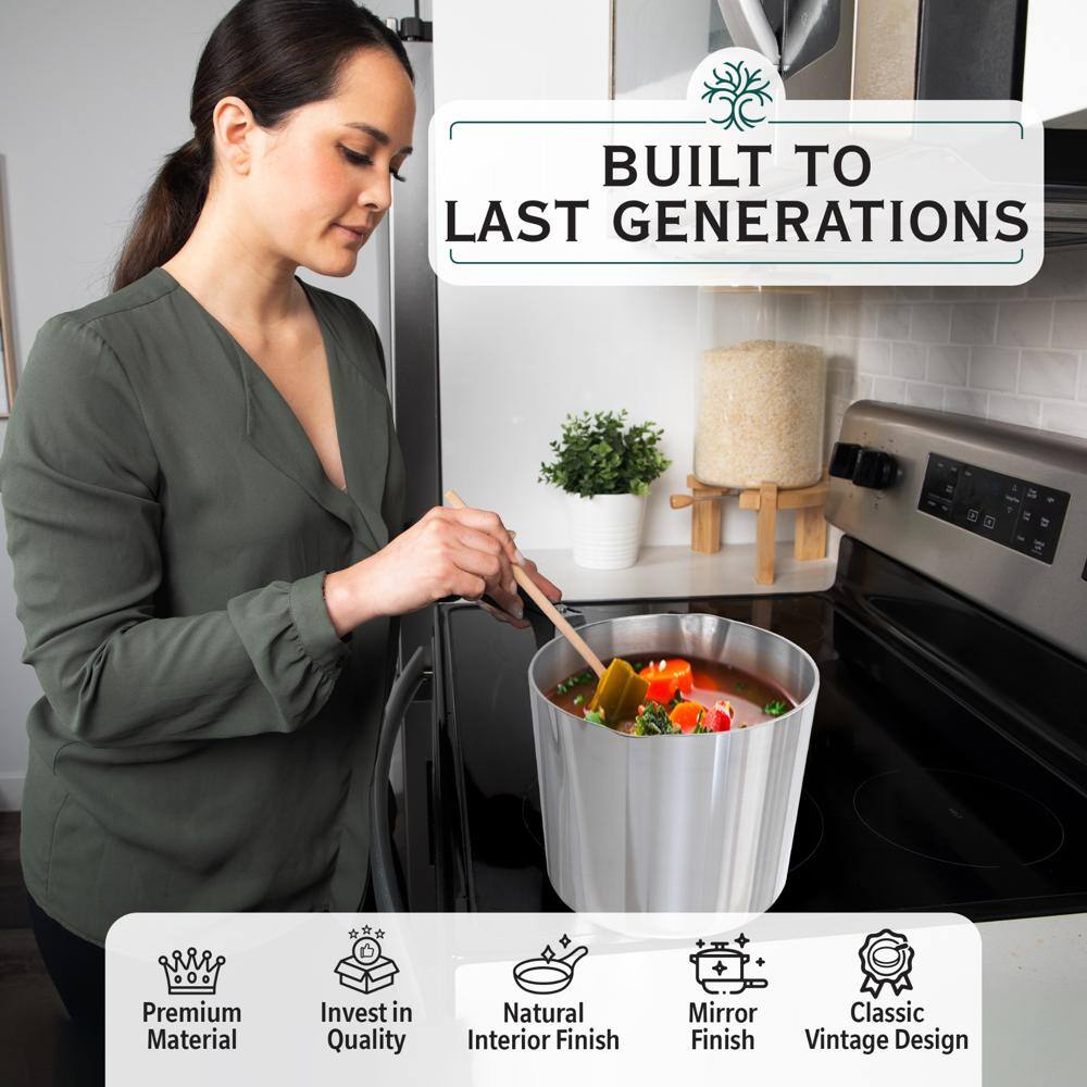 BUILT TO LAST GENERATIONS

Premium Material  
Invest in Quality  
Natural Interior Finish  
Mirror Finish  
Classic Vintage Design