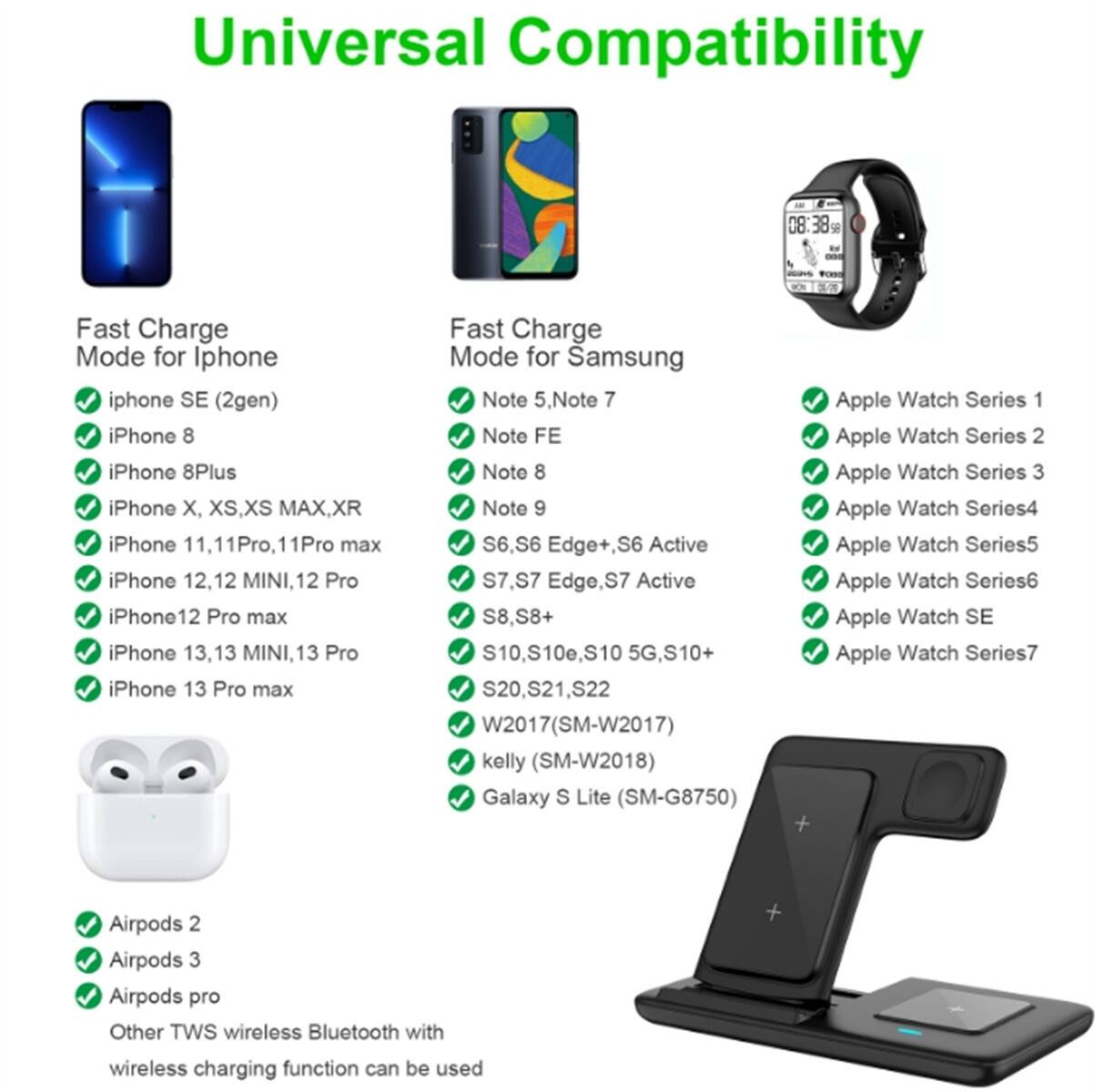 Universal Compatibility

Fast Charge Mode for iPhone
- iPhone SE (2nd gen)
- iPhone 8
- iPhone 8 Plus
- iPhone X, XS, XS Max, XR
- iPhone 11, 11 Pro, 11 Pro Max
- iPhone 12, 12 Mini, 12 Pro
- iPhone 12 Pro Max
- iPhone 13, 13 Mini, 13 Pro
- iPhone 13 Pro Max

Fast Charge Mode for Samsung
- Note 5, Note 7
- Note FE
- Note 8
- Note 9
- S6, S6 Edge+, S6 Active
- S7, S7 Edge, S7 Active
- S8, S8+
- S10, S10e, S10 5G, S10+
- S20, S21, S22
- W2017 (SM-W2017)
- kelly (SM-W2018)
- Galaxy S Lite (SM-G8750)

Apple Watch
- Apple Watch Series 1
- Apple Watch Series 2
- Apple Watch Series