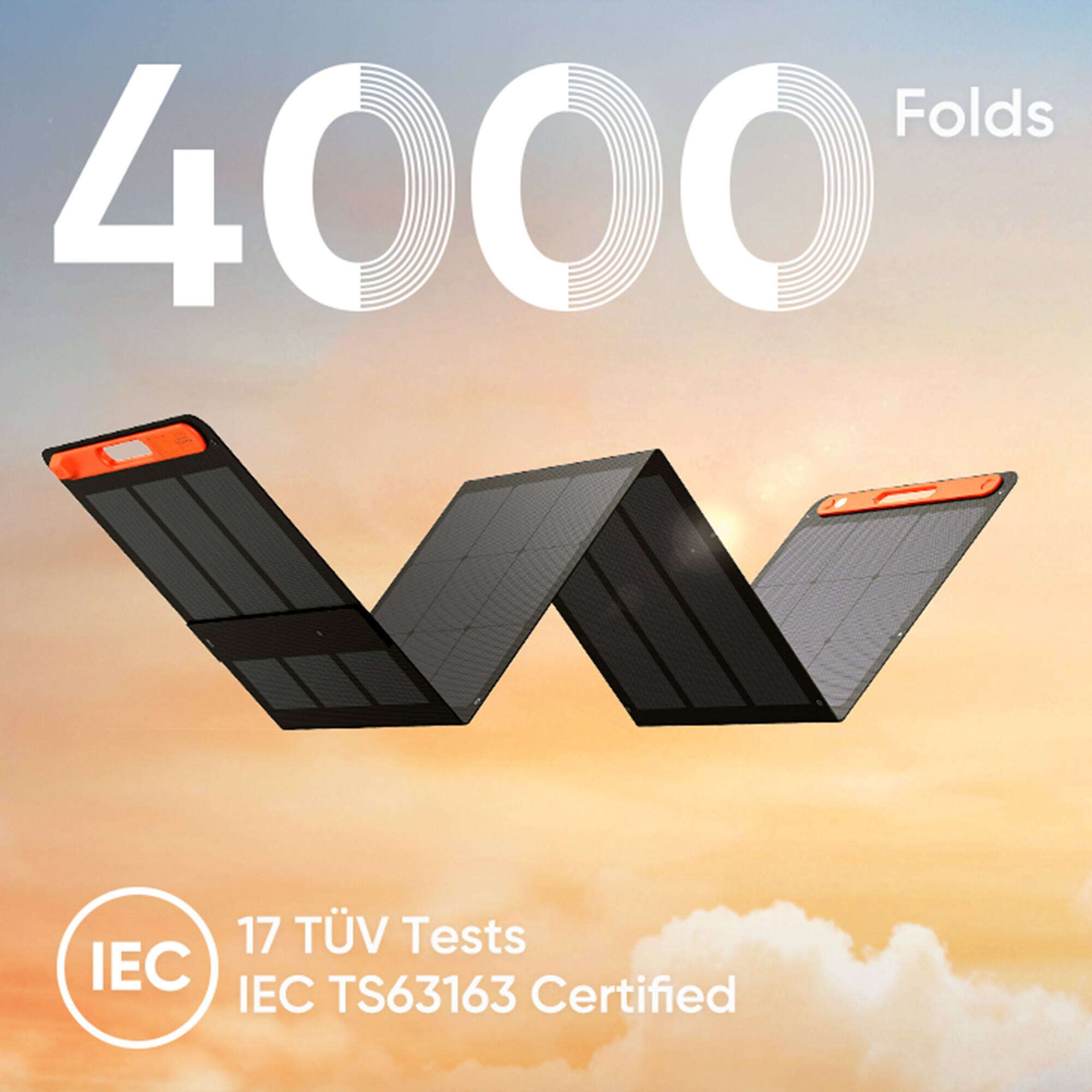 4000 Folds  
17 TÜV Tests  
IEC TS63163 Certified
