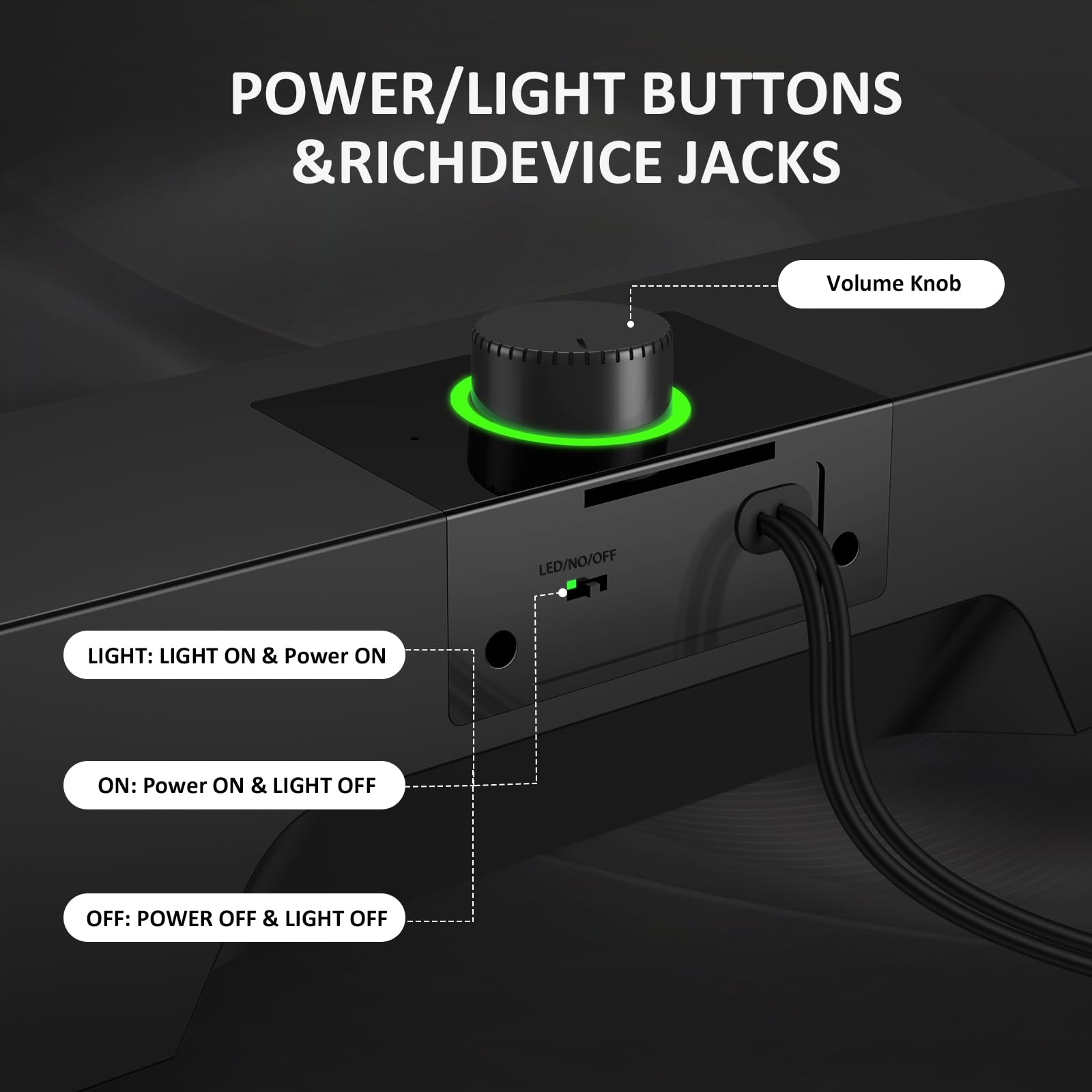 POWER/LIGHT BUTTONS & RICH DEVICE JACKS

- Volume Knob
- LED/NO/OFF

LIGHT: LIGHT ON & Power ON
ON: Power ON & LIGHT OFF
OFF: POWER OFF & LIGHT OFF