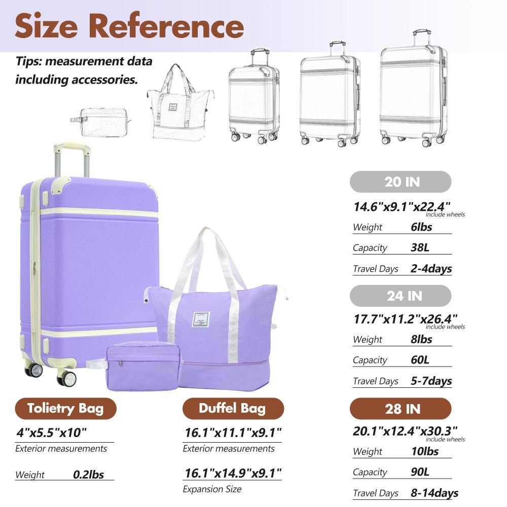 **Size Reference Tips:**
- Measurement data including accessories.

**20 IN**
- Dimensions: 14.6" x 9.1" x 22.4" (include wheels)
- Weight: 6 lbs
- Capacity: 38L
- Travel Days: 2-4 days

**24 IN**
- Dimensions: 17.7" x 11.2" x 26.4" (include wheels)
- Weight: 8 lbs
- Capacity: 60L
- Travel Days: 5-7 days

**28 IN**
- Dimensions: 20.1" x 12.4" x 30.3" (include wheels)
- Weight: 10 lbs
- Capacity: 90L
- Travel Days: 8-14 days

**Toilettry Bag**
- Exterior measurements: 4" x 5.5" x 10"
- Weight: 0.2 lbs

**Duffel Bag**
- Exterior measurements: 16.1" x 11.1" x 9.1"
- Expansion Size: 16.1"