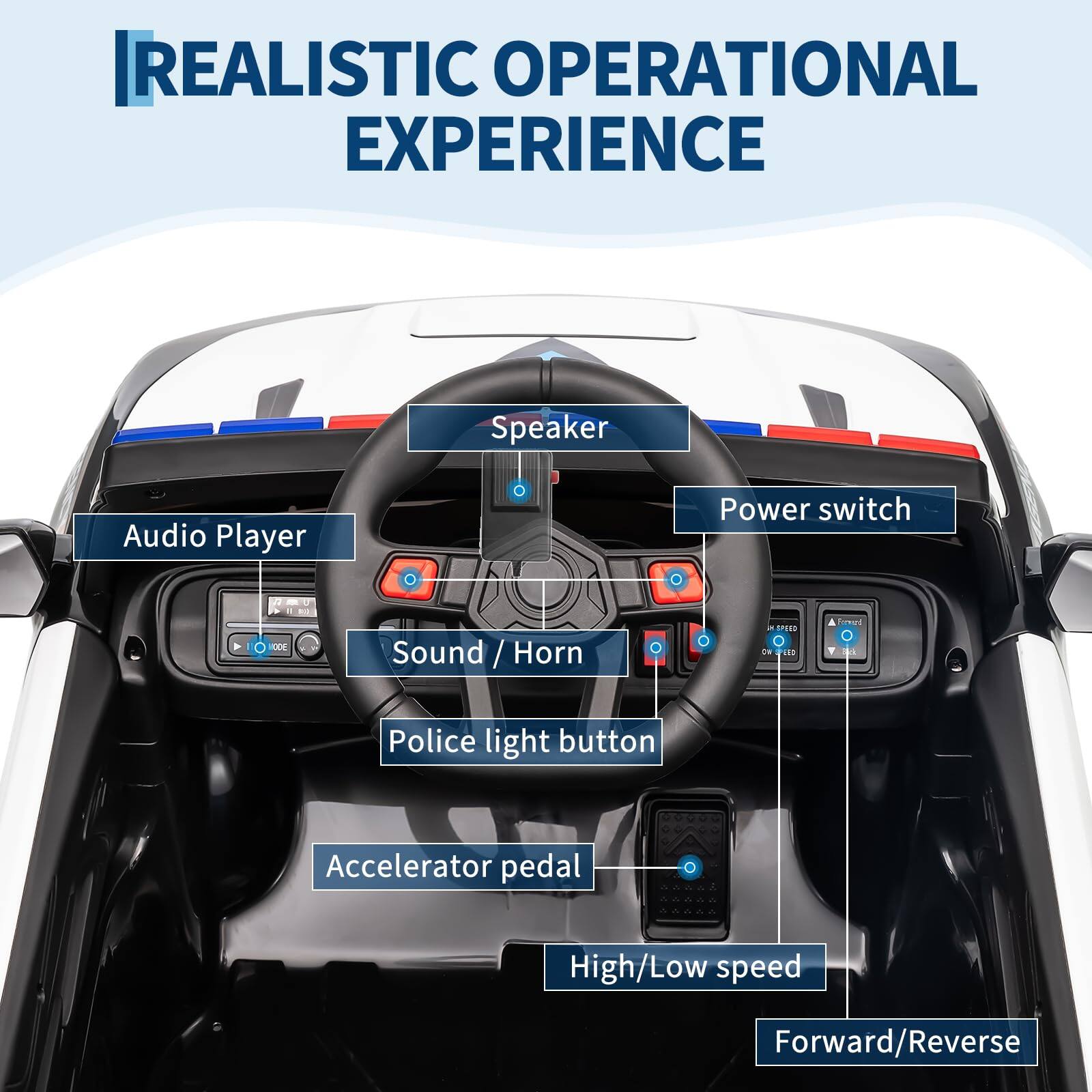 REALISTIC OPERATIONAL EXPERIENCE

- Speaker
- Audio Player
- Sound / Horn
- Police light button
- Accelerator pedal
- High/Low speed
- Forward/Reverse
- Power switch