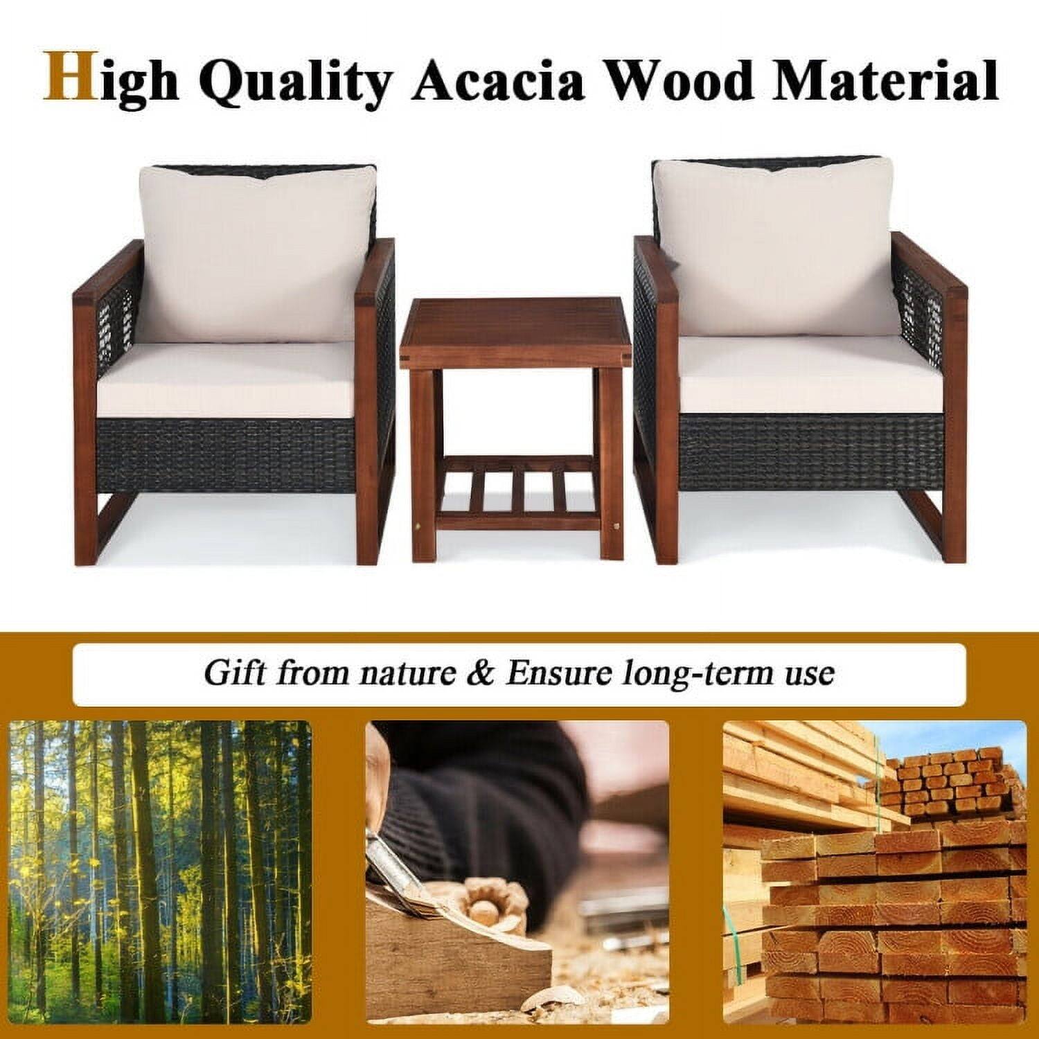 High Quality Acacia Wood Material

Gift from nature & Ensure long-term use