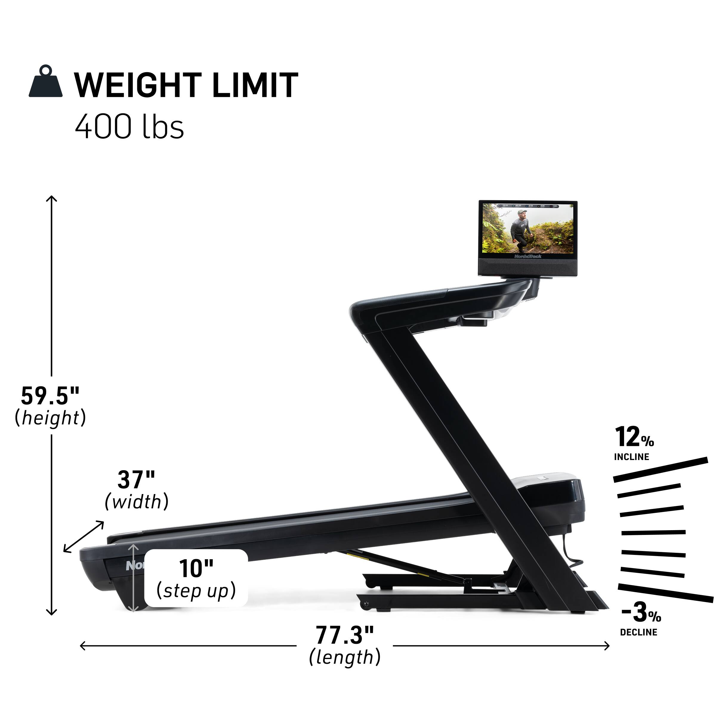 - WEIGHT LIMIT: 400 lbs
- HEIGHT: 59.5"
- WIDTH: 37"
- STEP UP: 10"
- LENGTH: 77.3"
- INCLINE: 12%
- DECLINE: -3%