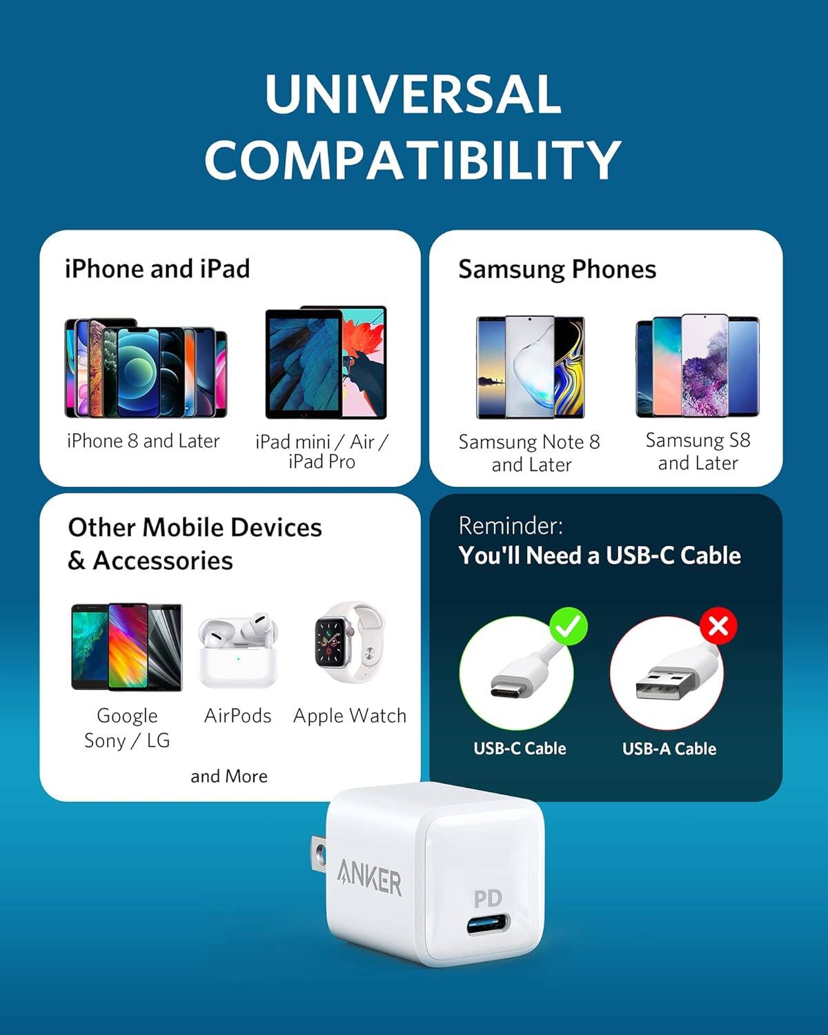 **UNIVERSAL COMPATIBILITY**

**iPhone and iPad**
- iPhone 8 and Later
- iPad mini / Air / iPad Pro

**Samsung Phones**
- Samsung Note 8 and Later
- Samsung S8 and Later

**Other Mobile Devices & Accessories**
- Google
- Sony / LG
- AirPods
- Apple Watch
- and More

**Reminder:**
You'll Need a USB-C Cable

- USB-C Cable
- USB-A Cable

**ANKER PD**