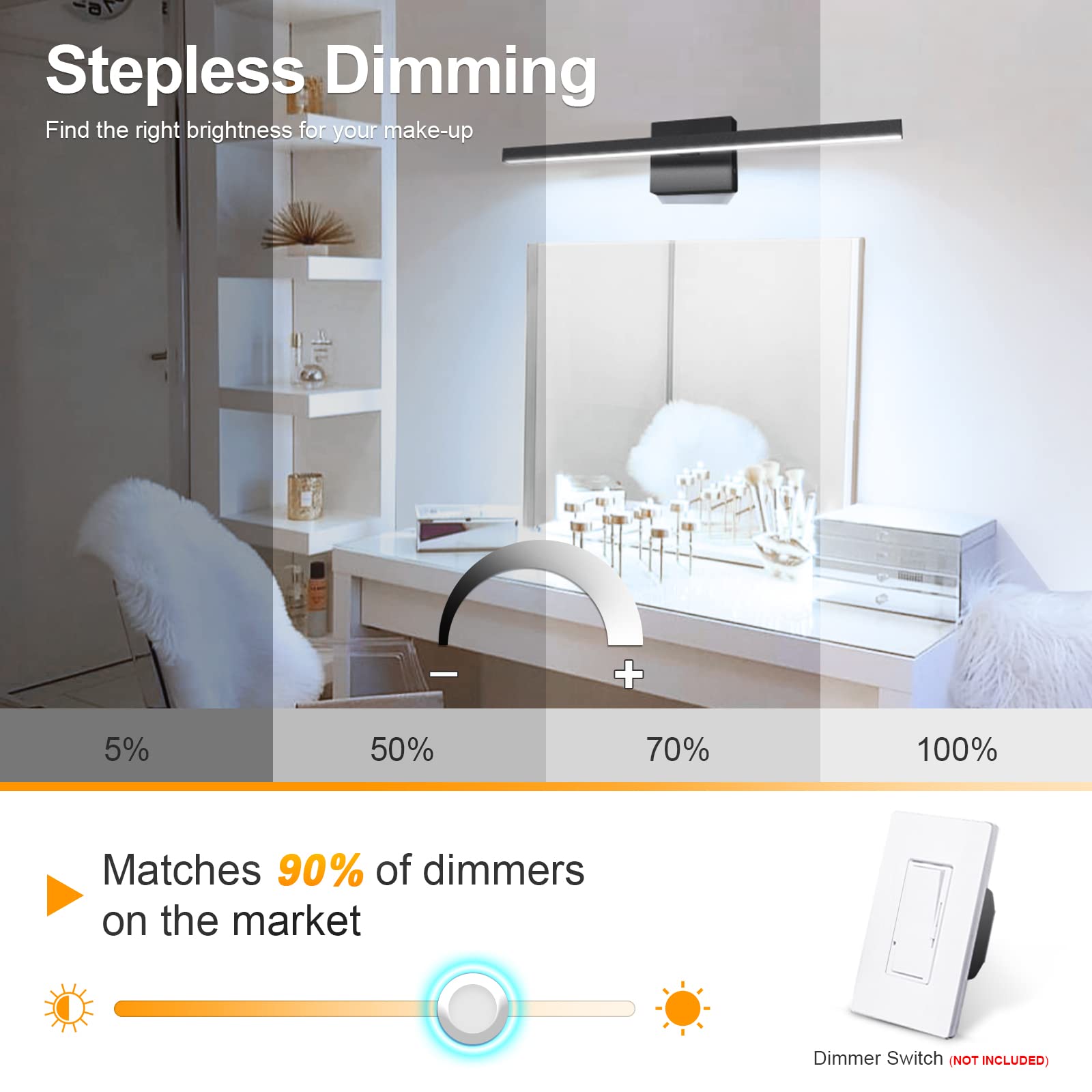 Stepless Dimming  
Find the right brightness for your make-up  

5% 50% 70% 100%  

Matches 90% of dimmers on the market  

Dimmer Switch (NOT INCLUDED)