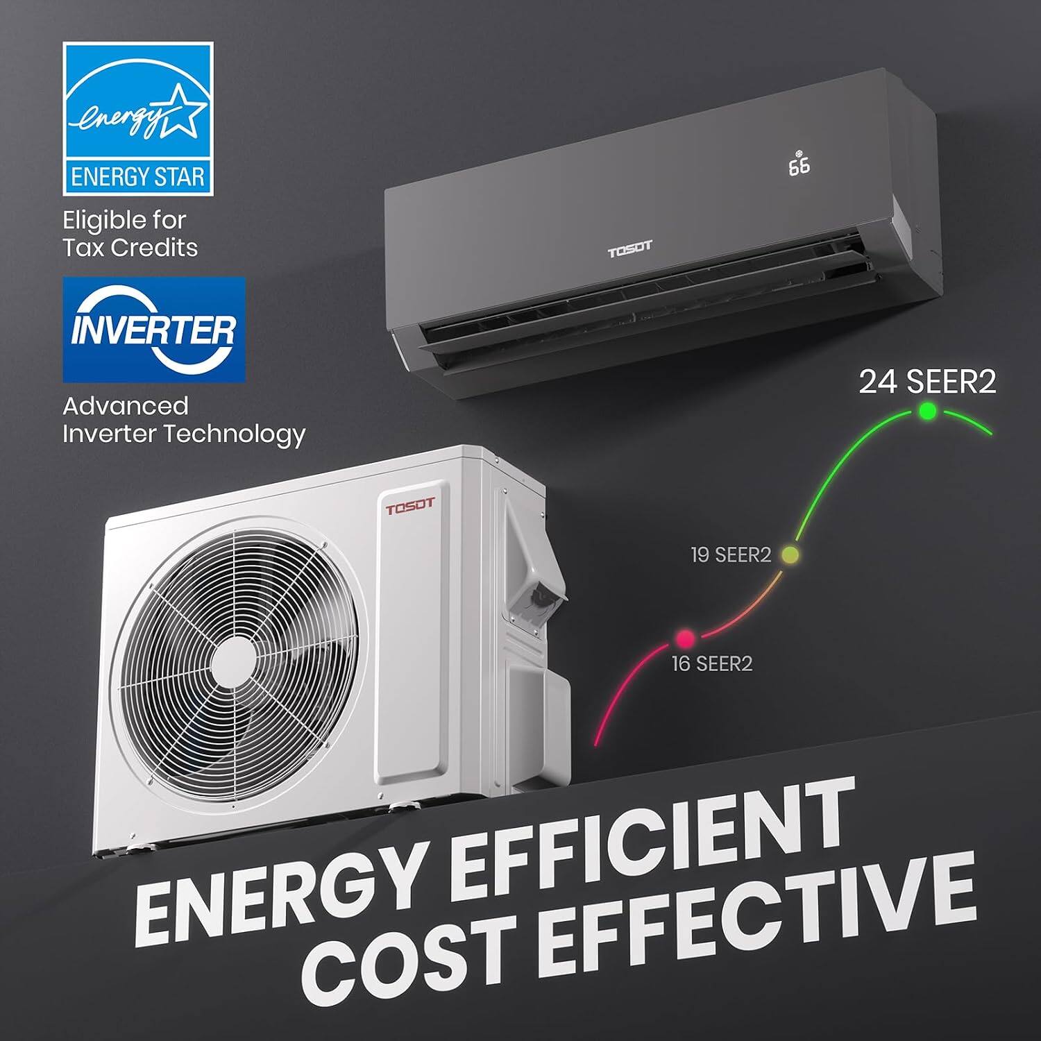 energy ENERGY STAR Eligible for Tax Credits

TOSOT

INVERTER Advanced Inverter Technology

24 SEER2

19 SEER2

16 SEER2

ENERGY EFFICIENT COST EFFECTIVE