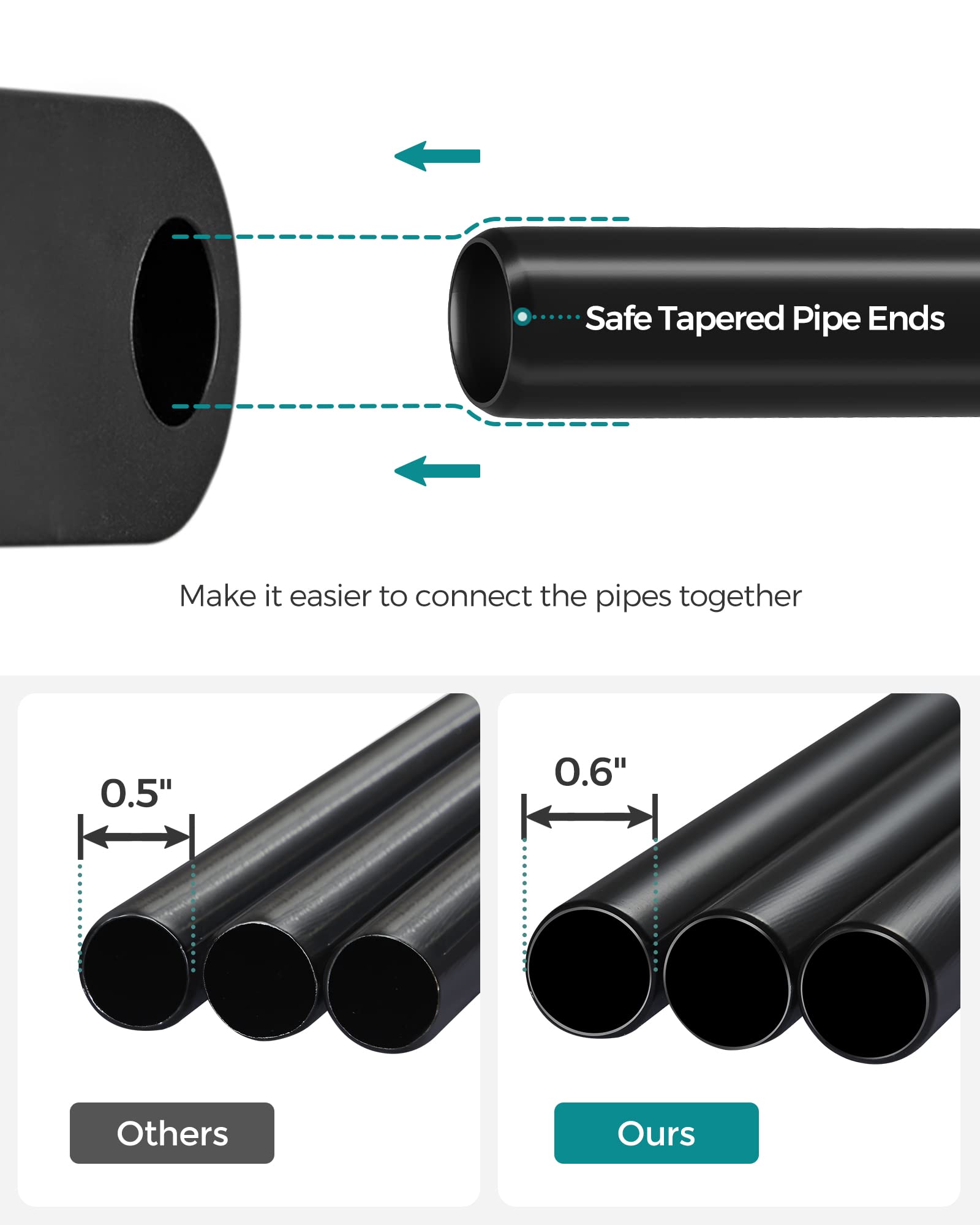 Safe Tapered Pipe Ends  
Make it easier to connect the pipes together  

0.5"  
Others  

0.6"  
Ours