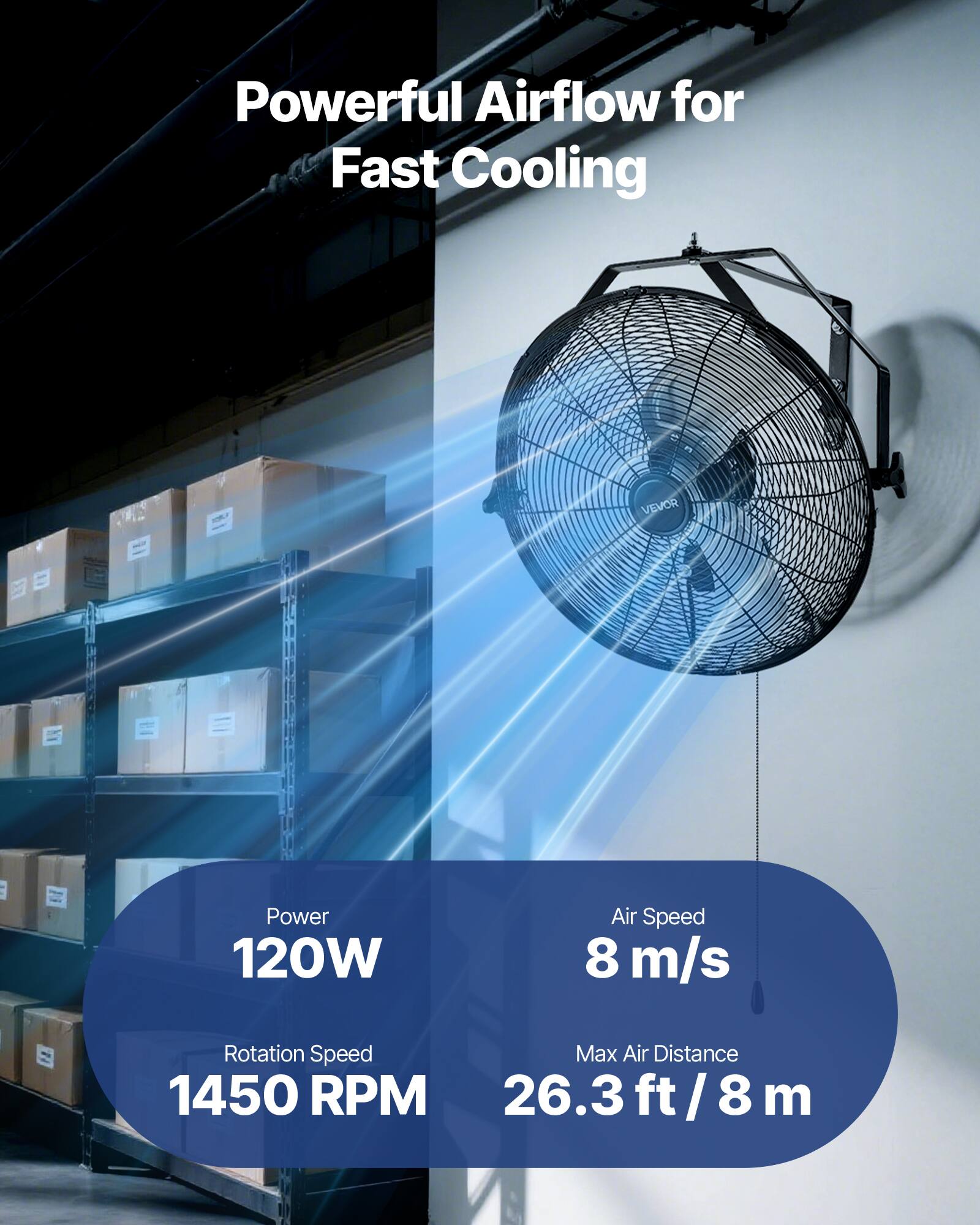 Powerful Airflow for Fast Cooling

- Power: 120W
- Rotation Speed: 1450 RPM
- Air Speed: 8 m/s
- Max Air Distance: 26.3 ft / 8 m