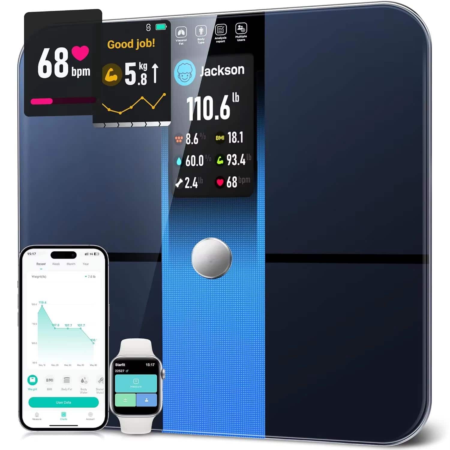 Luckbyte - Smart Body Fat Scale with 22 Metrics,Large Color Display,App Sync,400lb Capacity for Home Health Tracking - Black