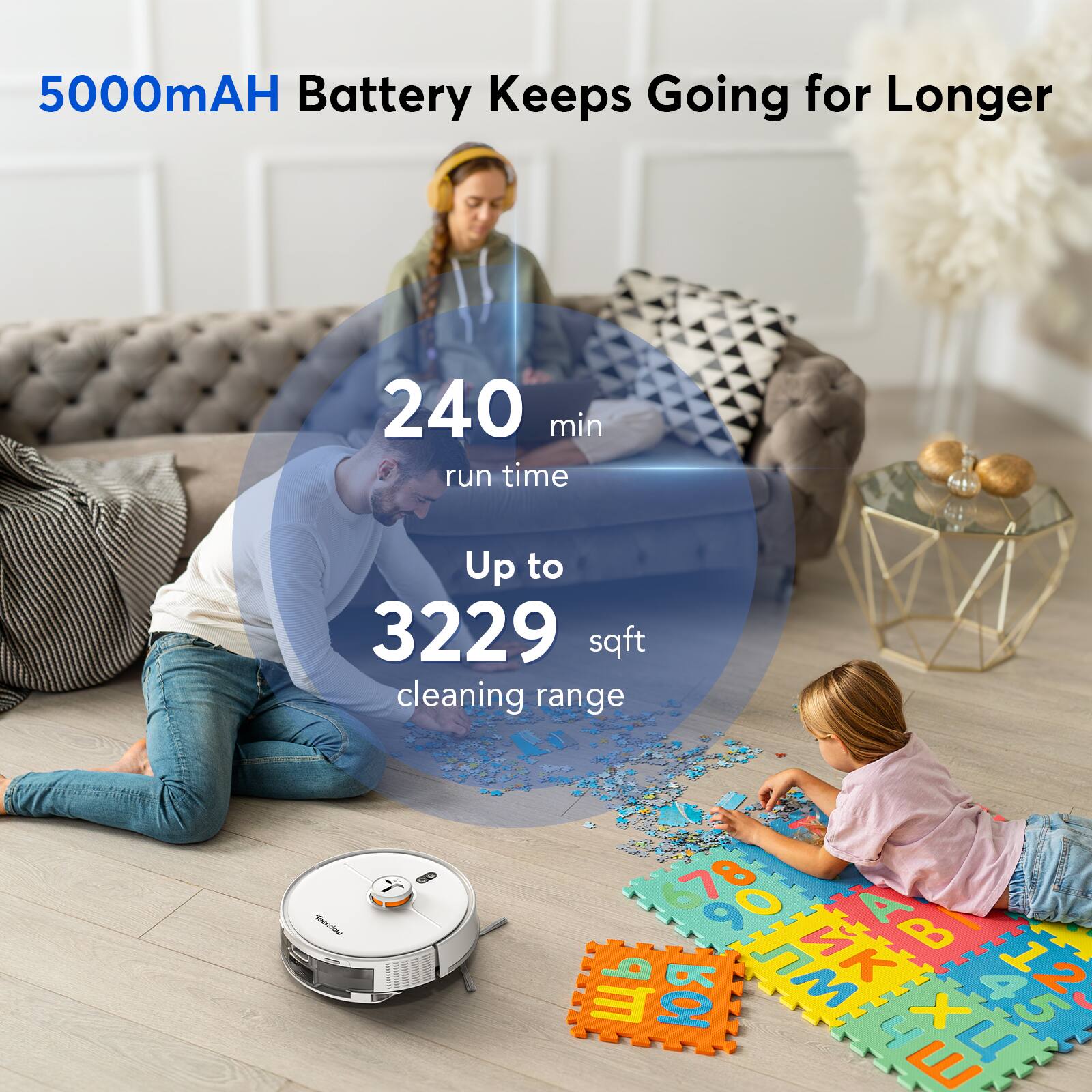 5000mAH Battery Keeps Going for Longer
240 min run time
Up to 3229 sqft cleaning range