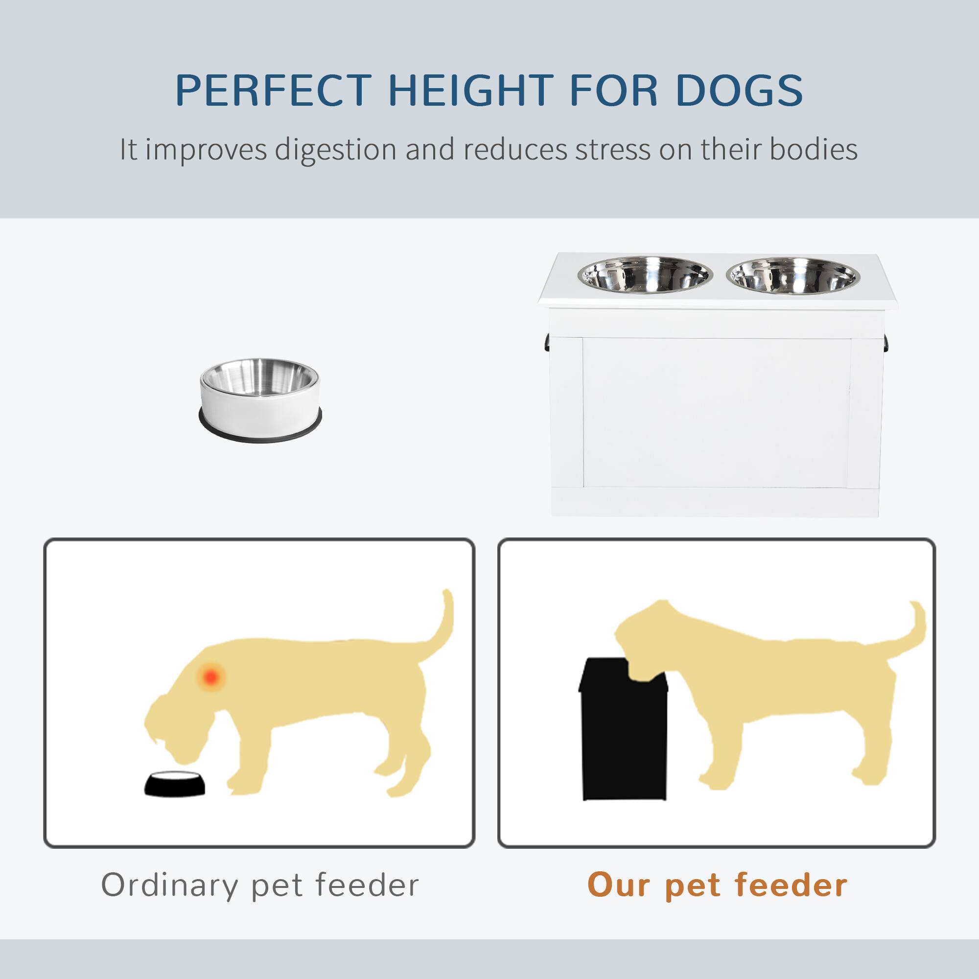 PERFECT HEIGHT FOR DOGS  
It improves digestion and reduces stress on their bodies  

Ordinary pet feeder  

Our pet feeder