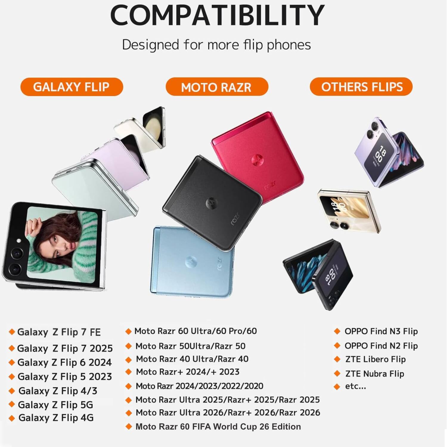COMPATIBILITY  
Designed for more flip phones

**GALAXY FLIP**  
- Galaxy Z Flip 7 FE  
- Galaxy Z Flip 7 2025  
- Galaxy Z Flip 6 2024  
- Galaxy Z Flip 5 2023  
- Galaxy Z Flip 4/3  
- Galaxy Z Flip 5G  
- Galaxy Z Flip 4G  

**MOTO RAZR**  
- Moto Razr 60 Ultra/60 Pro/60  
- Moto Razr 50 Ultra/Razr 50  
- Moto Razr 40 Ultra/Razr 40  
- Moto Razr+ 2024/+ 2023  
- Moto Razr 2024/2023/2022/2020  
- Moto Razr Ultra 2025/Razr+ 2025/Razr 2025  
- Moto Razr Ultra 2026/Razr+ 2026/Razr 2026  
- Moto Razr 60 FIFA World Cup 26 Edition  

**