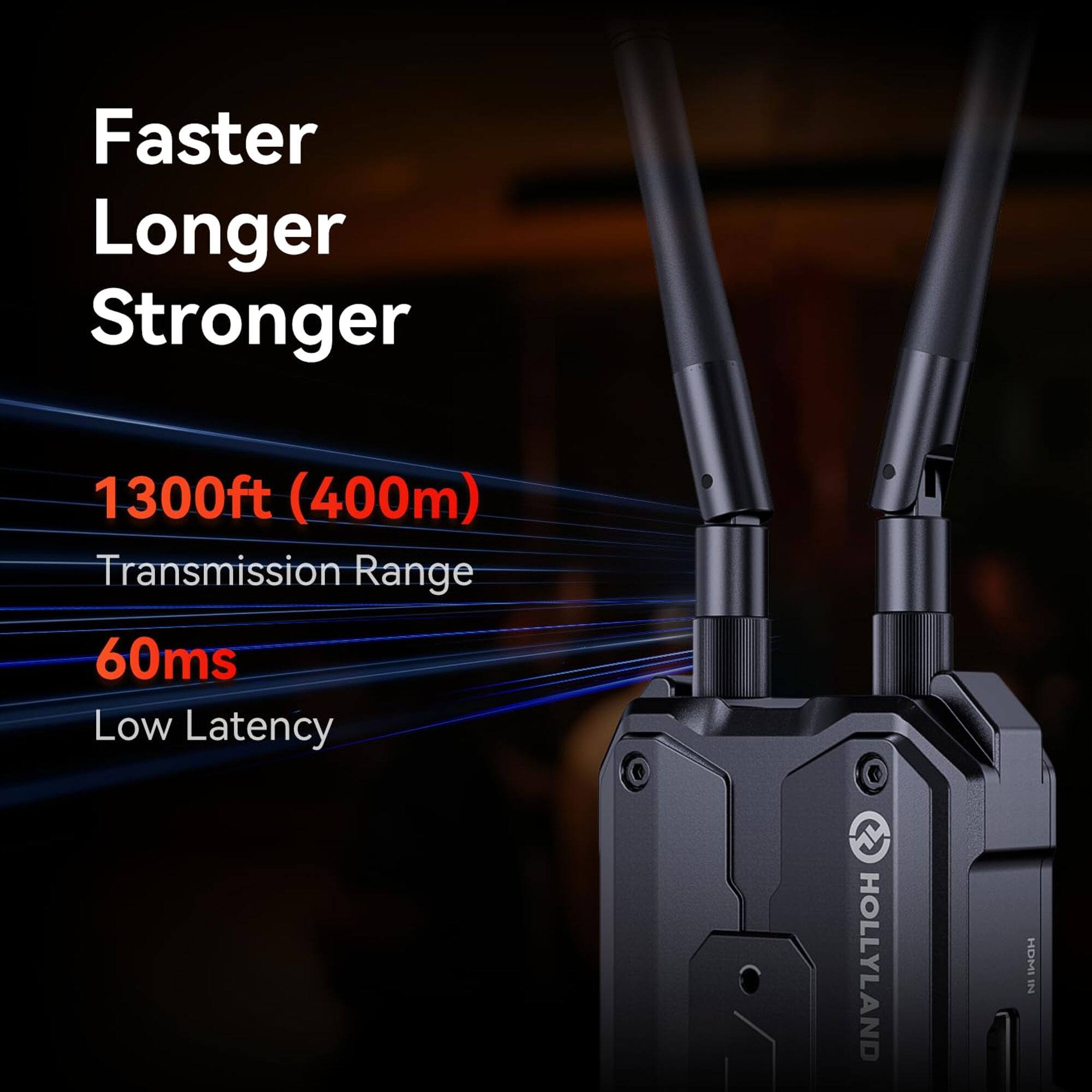 Faster Longer Stronger

1300ft (400m) Transmission Range

60ms Low Latency

HOLLYLAND HDMI