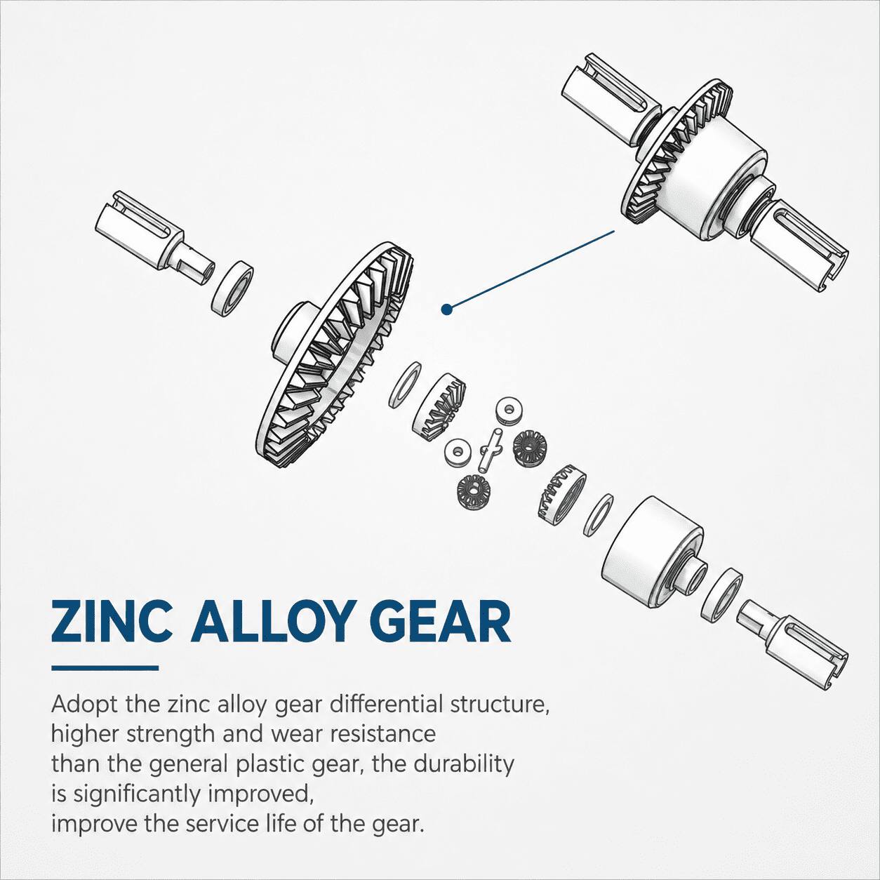 ZINC ALLOY GEAR

Adopt the zinc alloy gear differential structure, higher strength and wear resistance than the general plastic gear, the durability is significantly improved, improve the service life of the gear.
