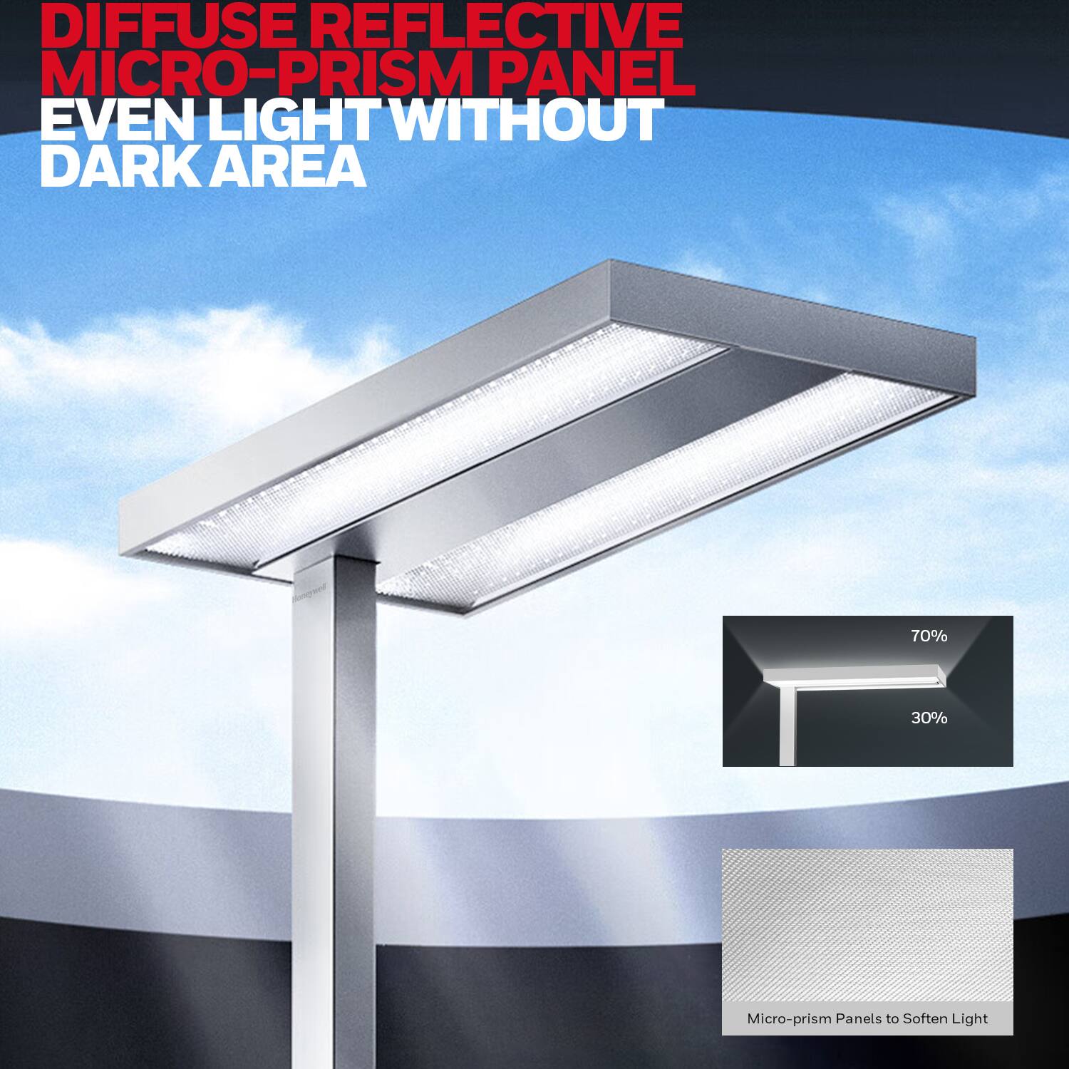 DIFFUSE REFLECTIVE MICRO-PRISM PANEL  
EVEN LIGHT WITHOUT DARK AREA  

Micro-prism Panels to Soften Light  

70%  
30%