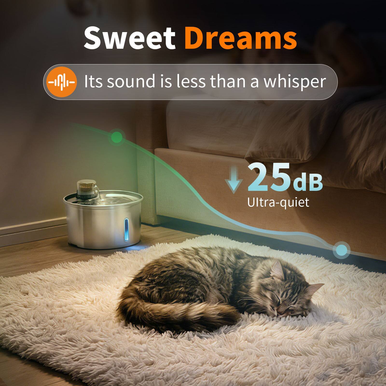 Sweet Dreams  
Its sound is less than a whisper  
25dB  
Ultra-quiet