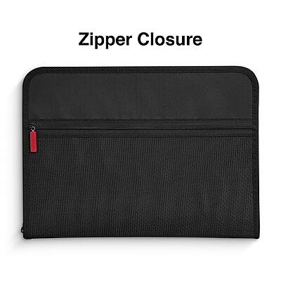 Zipper Closure