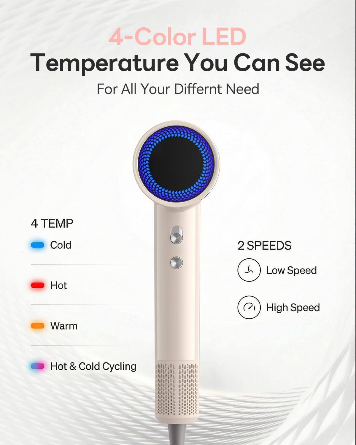 4-Color LED Temperature You Can See For All Your Different Need

4 TEMP
- Cold
- Hot
- Warm
- Hot & Cold Cycling

2 SPEEDS
- Low Speed
- High Speed