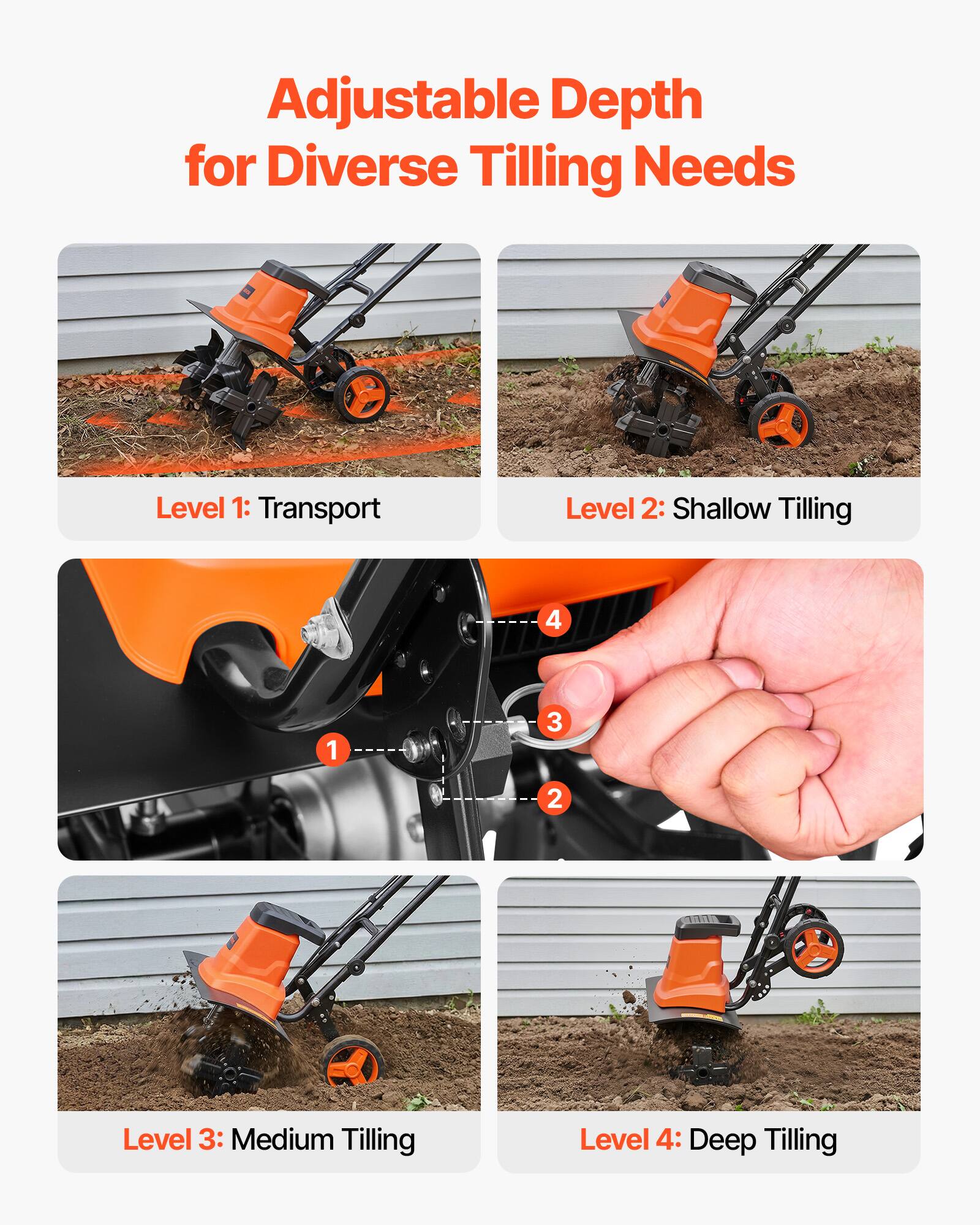 Adjustable Depth for Diverse Tilling Needs

Level 1: Transport  
Level 2: Shallow Tilling  
Level 3: Medium Tilling  
Level 4: Deep Tilling