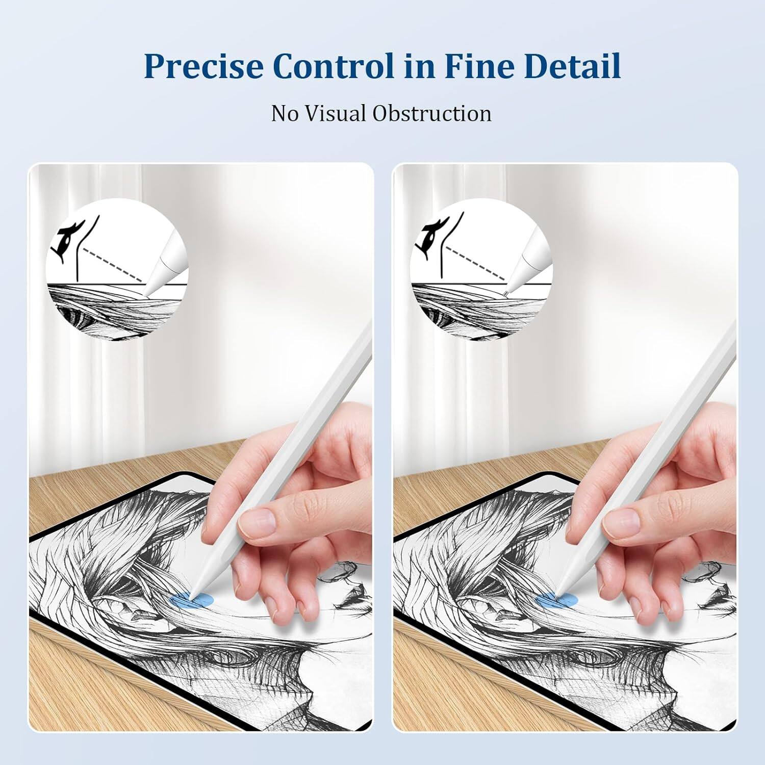 Precise Control in Fine Detail  
No Visual Obstruction