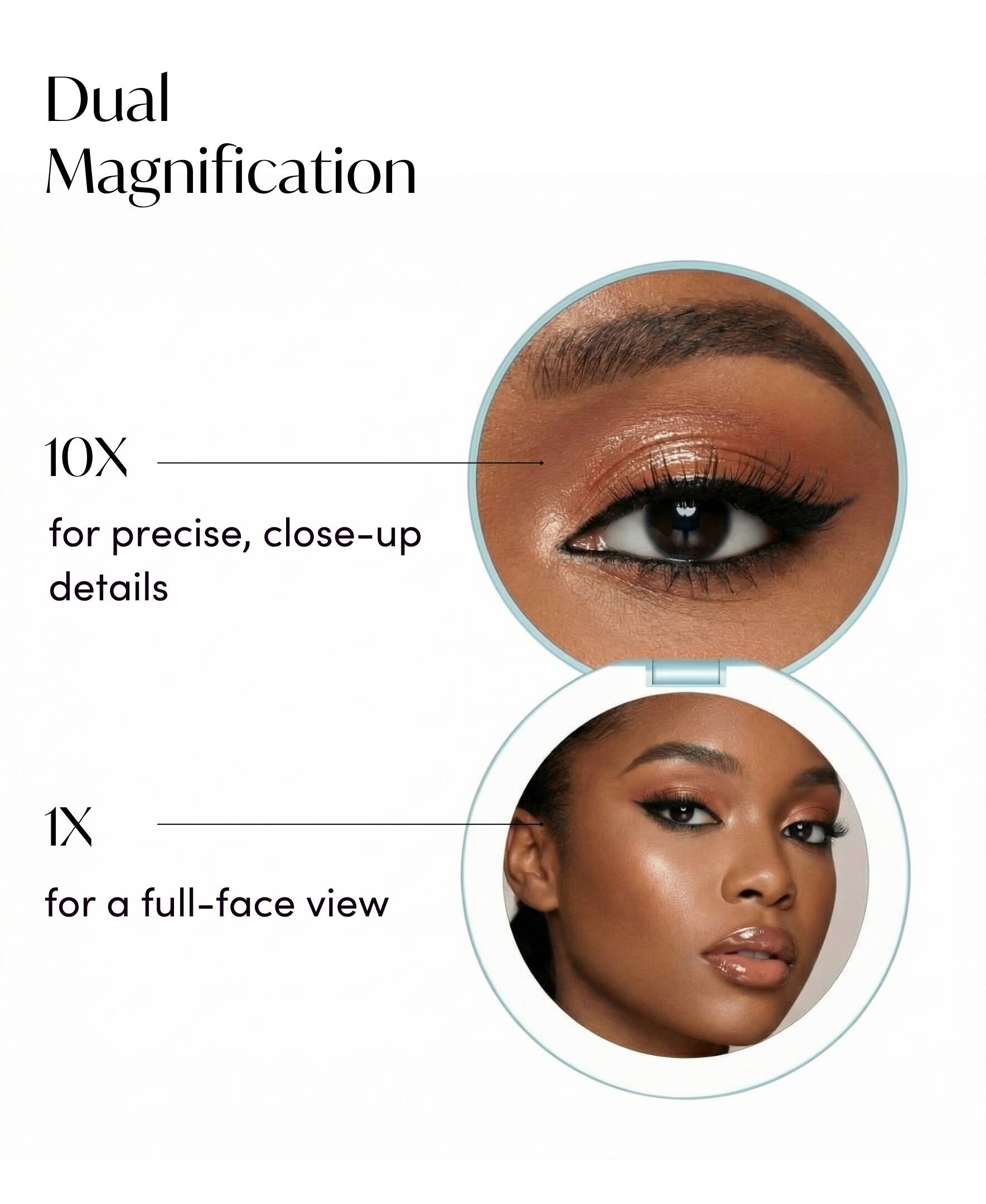 Dual Magnification  
10X for precise, close-up details  
1X for a full-face view