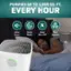 PURIFIES UP TO 1,905 SQ. FT. EVERY HOUR X Zz Ultra Quiet Sleep Mode Auto Shut Off Four Speeds  d  C uV d 4 - CHA - UM Oat J a L  germ guardian
