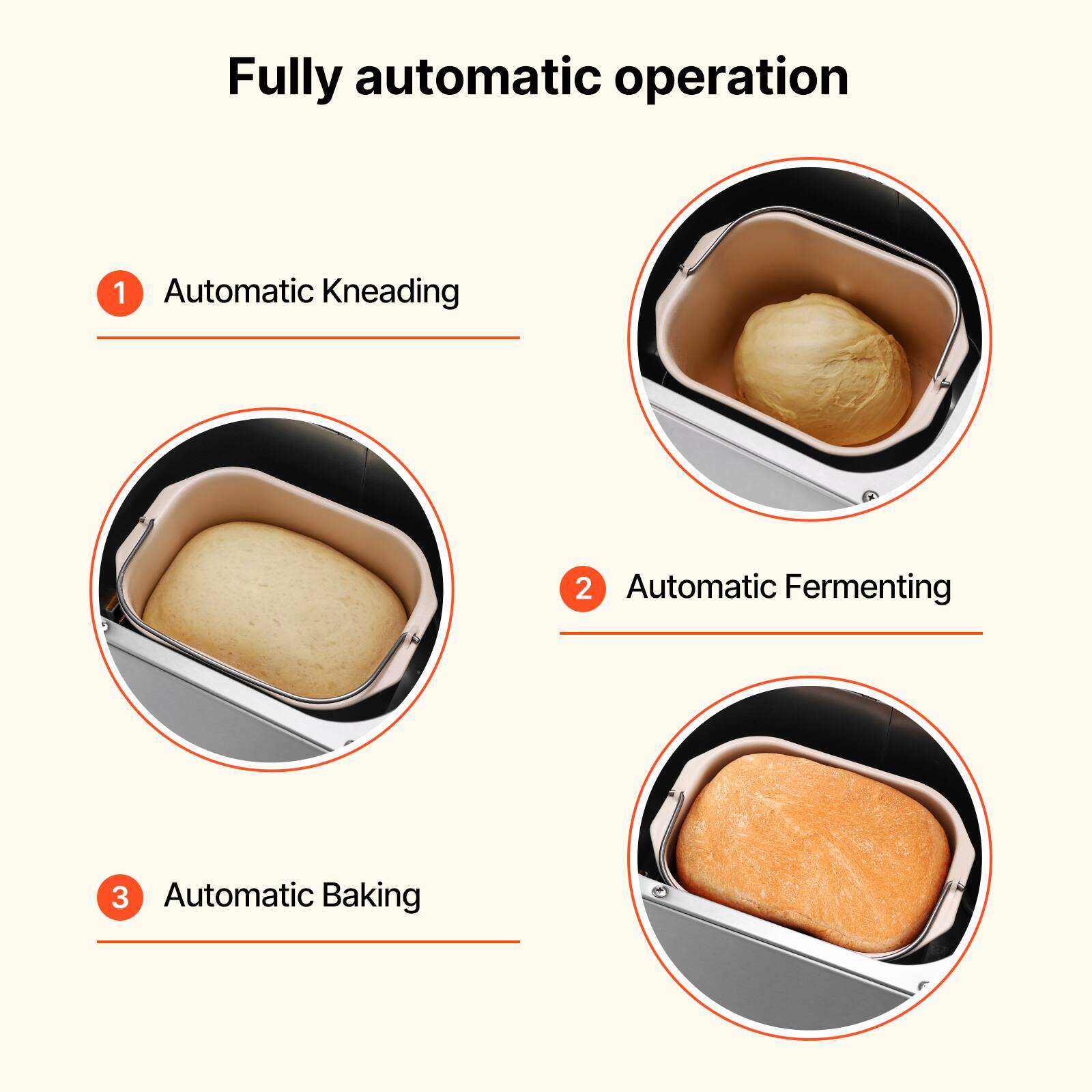 Fully automatic operation
1. Automatic Kneading
2. Automatic Fermenting
3. Automatic Baking
