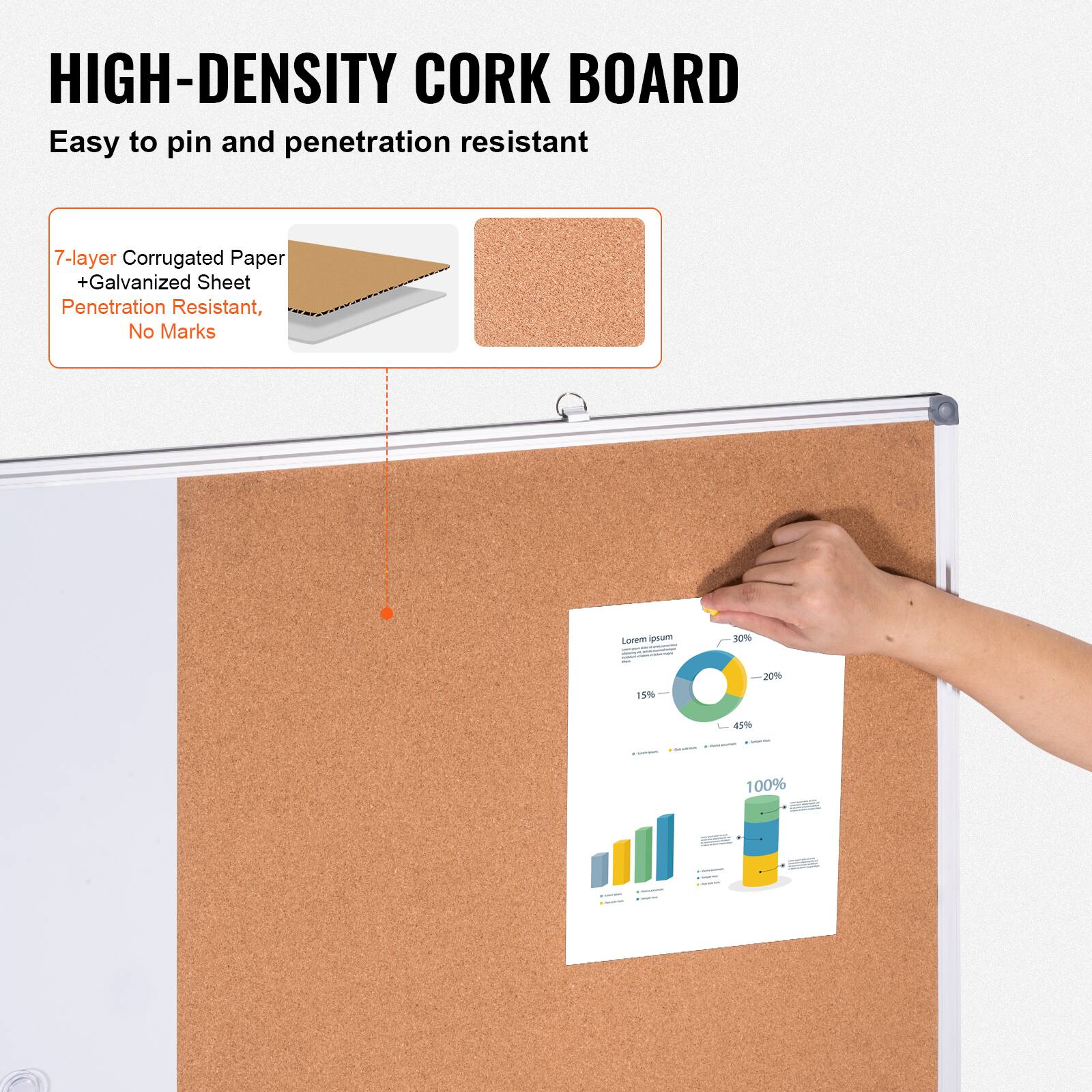 HIGH-DENSITY CORK BOARD
Easy to pin and penetration resistant
7-layer Corrugated Paper +Galvanized Sheet Penetration Resistant, No Marks
Lorem ipsum - 30% 15% 20% 45% 100%