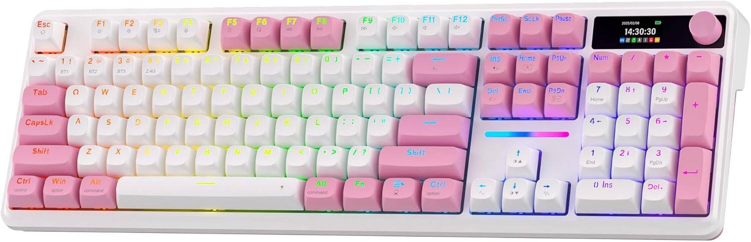 White&Pink