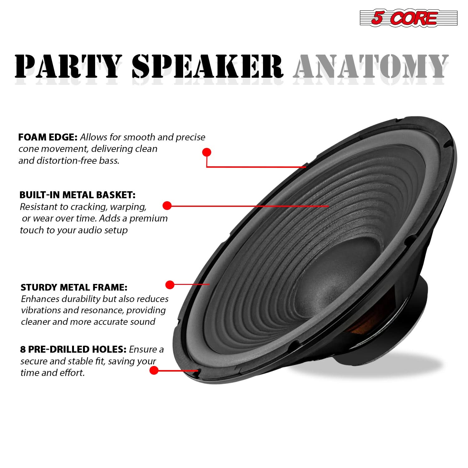 5 CORE PARTY SPEAKER ANATOMY

FOAM EDGE: Allows for smooth and precise cone movement, delivering clean and distortion-free bass.

BUILT-IN METAL BASKET: Resistant to cracking, warping, or wear over time. Adds a premium touch to your audio setup.

STURDY METAL FRAME: Enhances durability but also reduces vibrations and resonance, providing cleaner and more accurate sound.

8 PRE-DRILLED HOLES: Ensure a secure and stable fit, saving your time and effort.