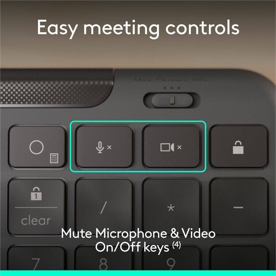 Easy meeting controls

Mute Microphone & Video On/Off keys (4)