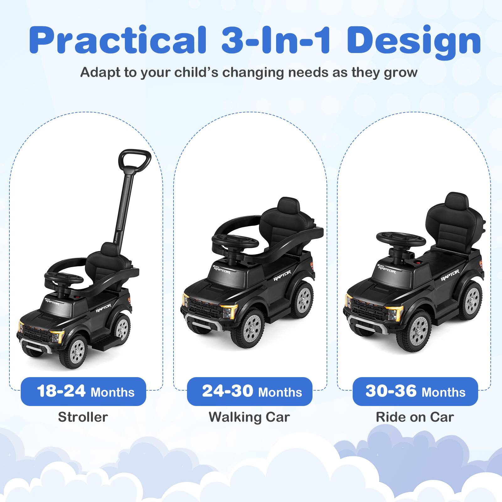Practical 3-In-1 Design  
Adapt to your child's changing needs as they grow  

18-24 Months  
Stroller  

24-30 Months  
Walking Car  

30-36 Months  
Ride on Car