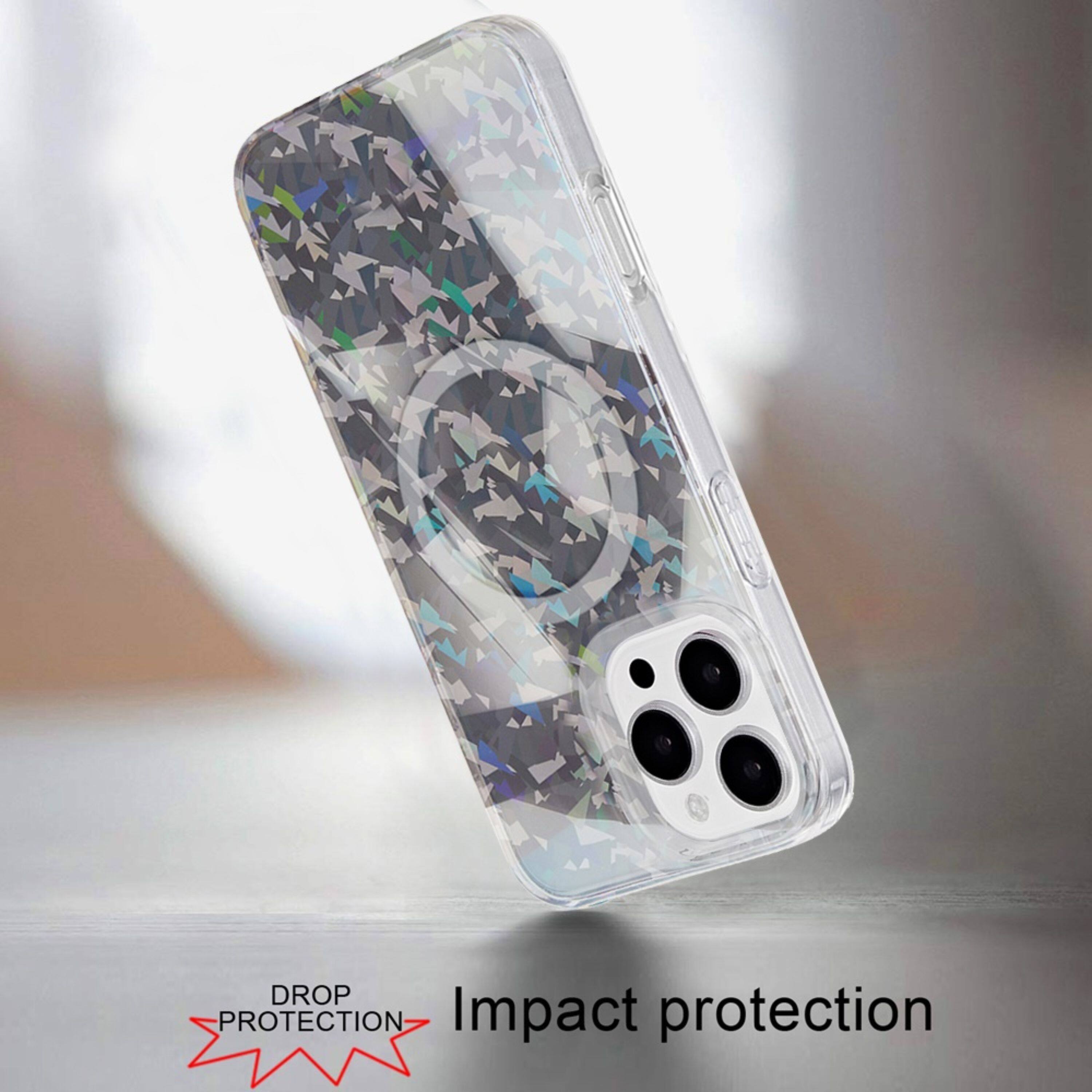 DROP PROTECTION  
Impact protection