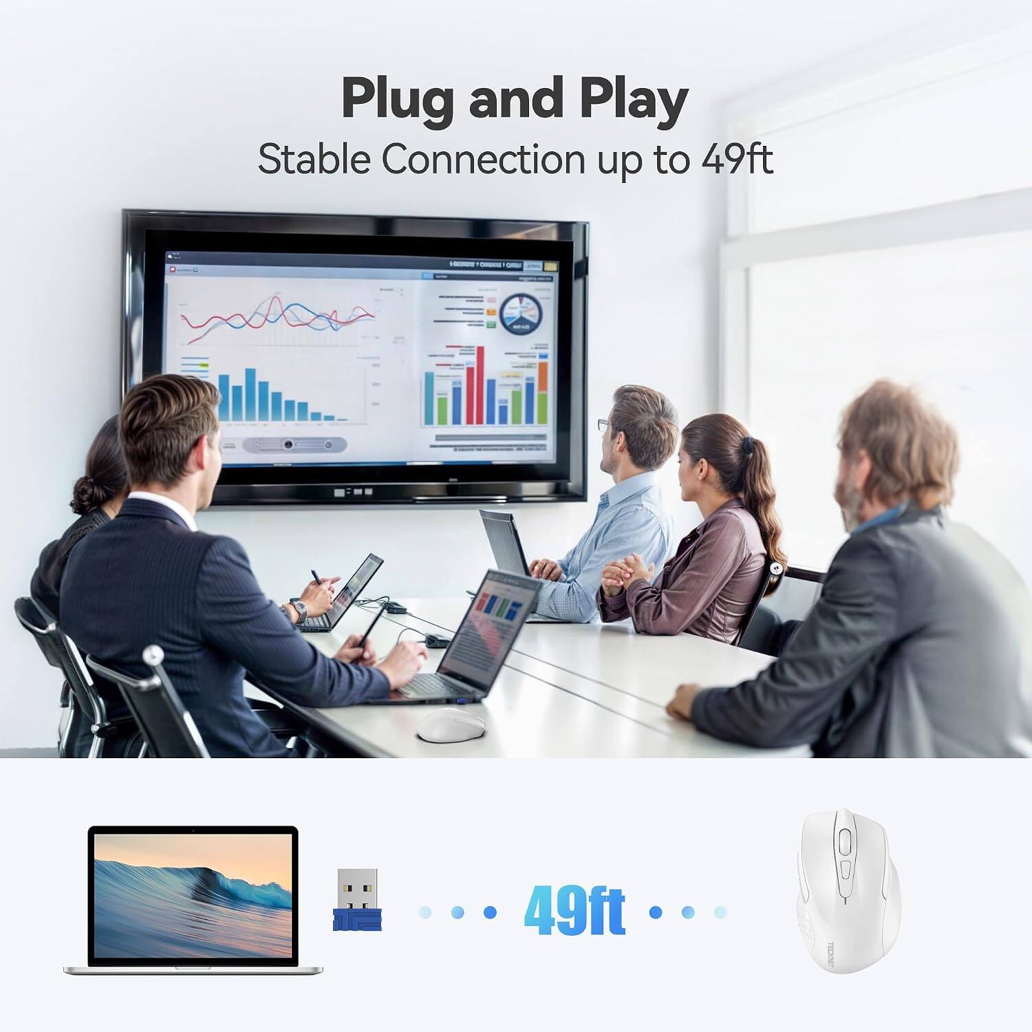 Plug and Play  
Stable Connection up to 49ft