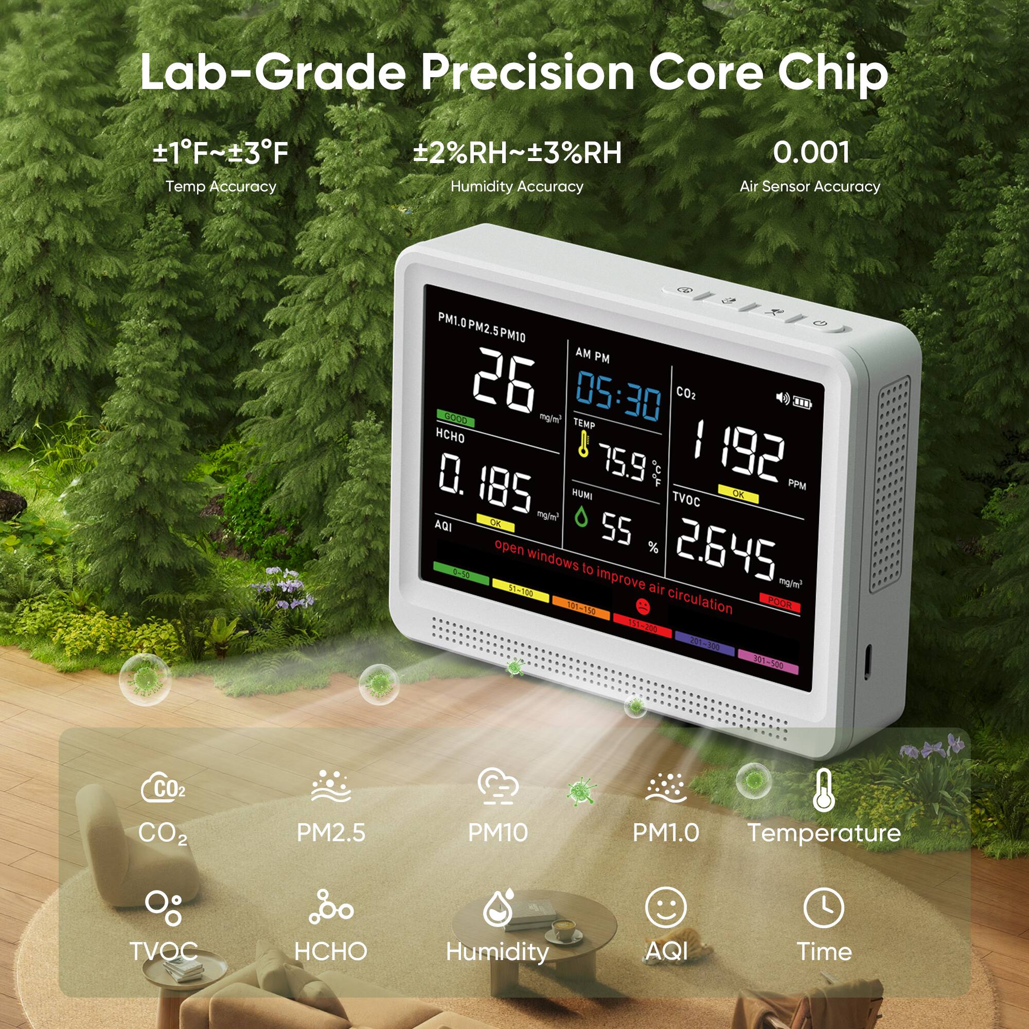 Lab-Grade Precision Core Chip  
±1°F ±3°F  
Temp Accuracy  
±2%RH ±3%RH  
Humidity Accuracy  
0.001  
Air Sensor Accuracy  

PM1.0 PM2.5 PM10  
AM PM 05:30  
CO2 192 PPM  
TEMP 75.9  
HCHO 0.185  
HUMI 55%  
TVOC 2.645 mg/m³  
AQI OK  
Open windows to improve air circulation  

CO2  
PM2.5  
PM10  
PM1.0  
Temperature  
TVOC  
HCHO  
Humidity  
AQI  
Time