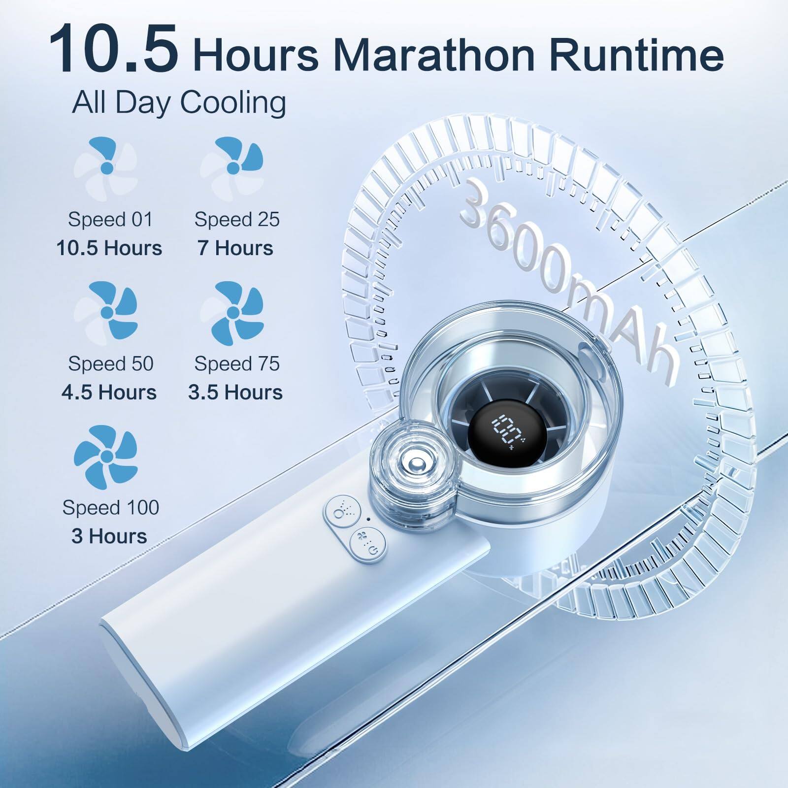 10.5 Hours Marathon Runtime  
All Day Cooling  

Speed 01  
10.5 Hours  

Speed 25  
7 Hours  

Speed 50  
4.5 Hours  

Speed 75  
3.5 Hours  

Speed 100  
3 Hours  

3600mAh