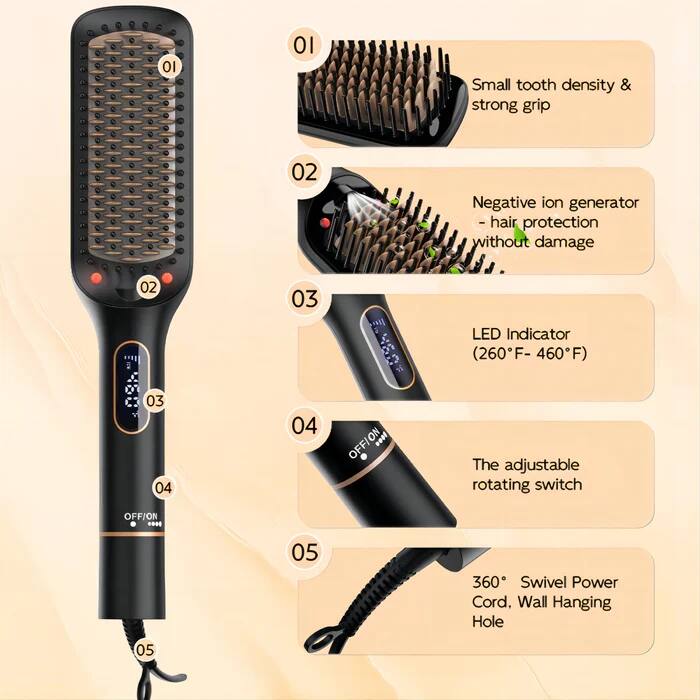 1. Small tooth density & strong grip  
2. Negative ion generator - hair protection without damage  
3. LED Indicator (260°F - 460°F)  
4. The adjustable rotating switch  
5. 360° Swivel Power Cord, Wall Hanging Hole