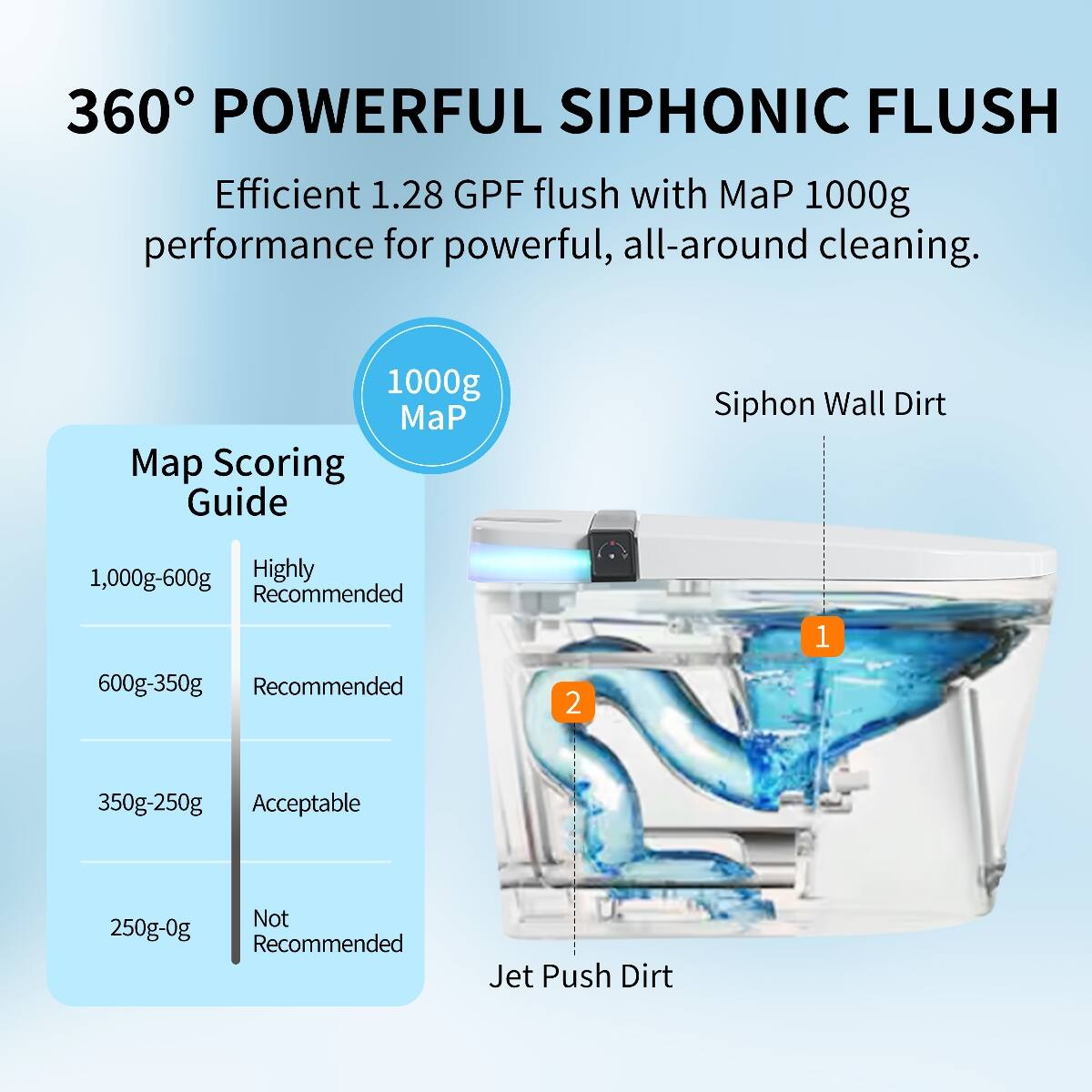 360° POWERFUL SIPHONIC FLUSH

Efficient 1.28 GPF flush with MaP 1000g performance for powerful, all-around cleaning.

1000g MaP Map Scoring Guide

Siphon Wall Dirt

1,000g-600g Highly Recommended

600g-350g Recommended

350g-250g Acceptable

250g-0g Not Recommended

Jet Push Dirt