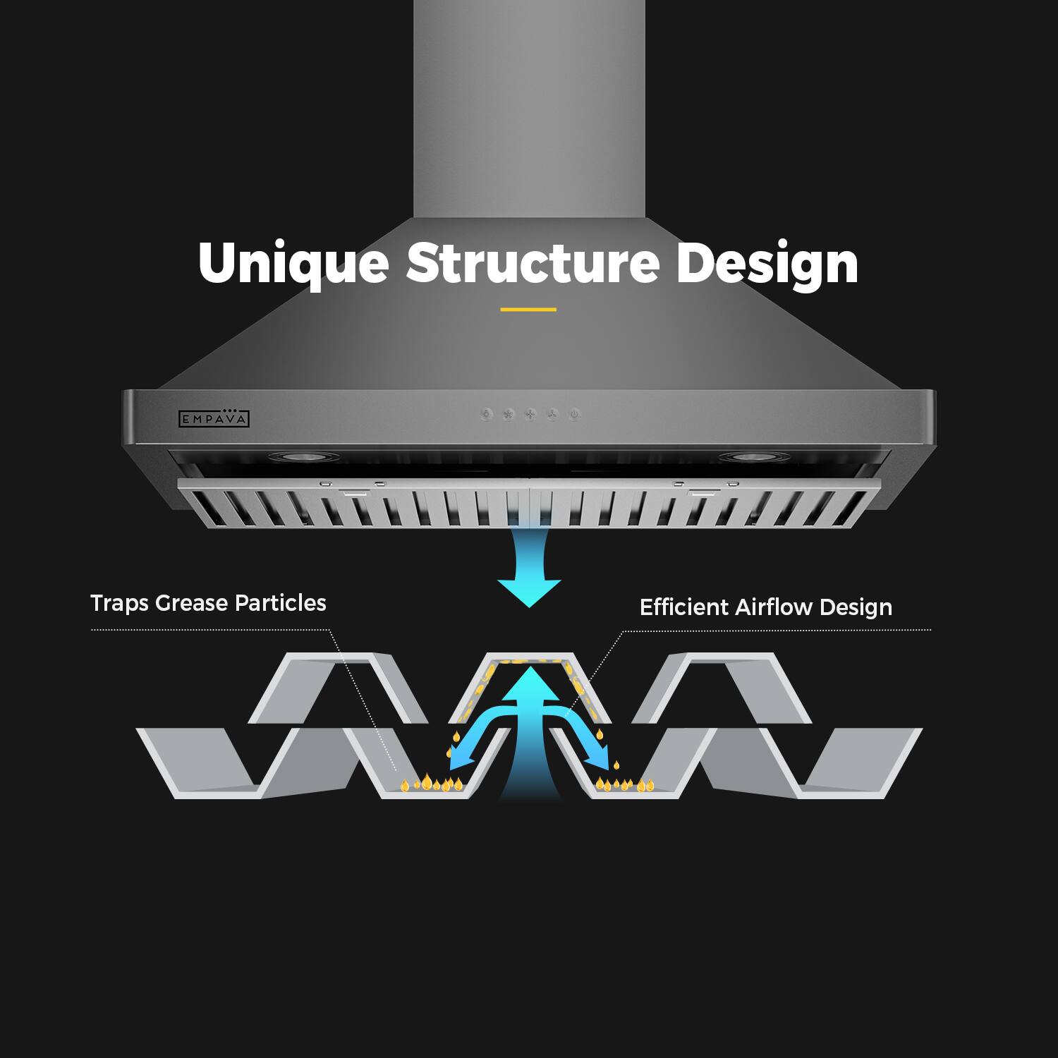 Unique Structure Design: Traps Grease Particles, Efficient Airflow Design.