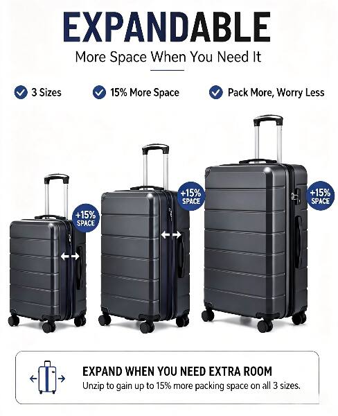 EXPANDABLE  
More Space When You Need It  

3 Sizes  
15% More Space  
Pack More, Worry Less  

+15% SPACE  
+15% SPACE  
+15% SPACE  

EXPAND WHEN YOU NEED EXTRA ROOM  
Unzip to gain up to 15% more packing space on all 3 sizes.