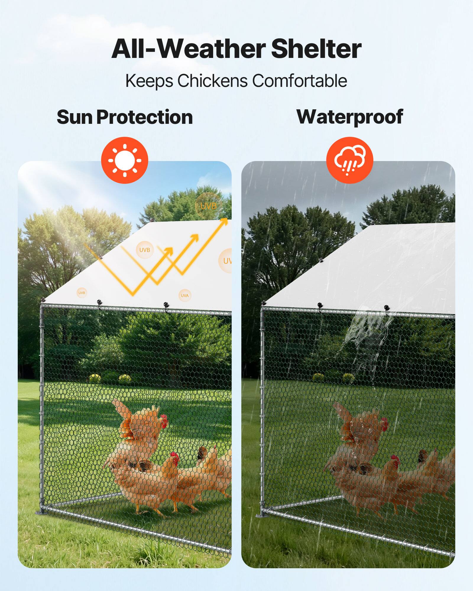 All-Weather Shelter Keeps Chickens Comfortable  
Sun Protection Waterproof  
UVB UVB UVA
