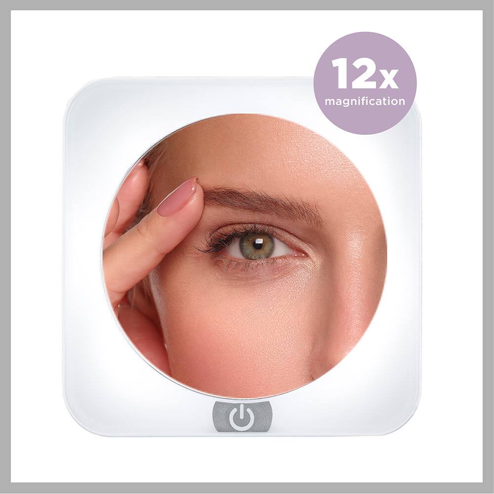 12x magnification