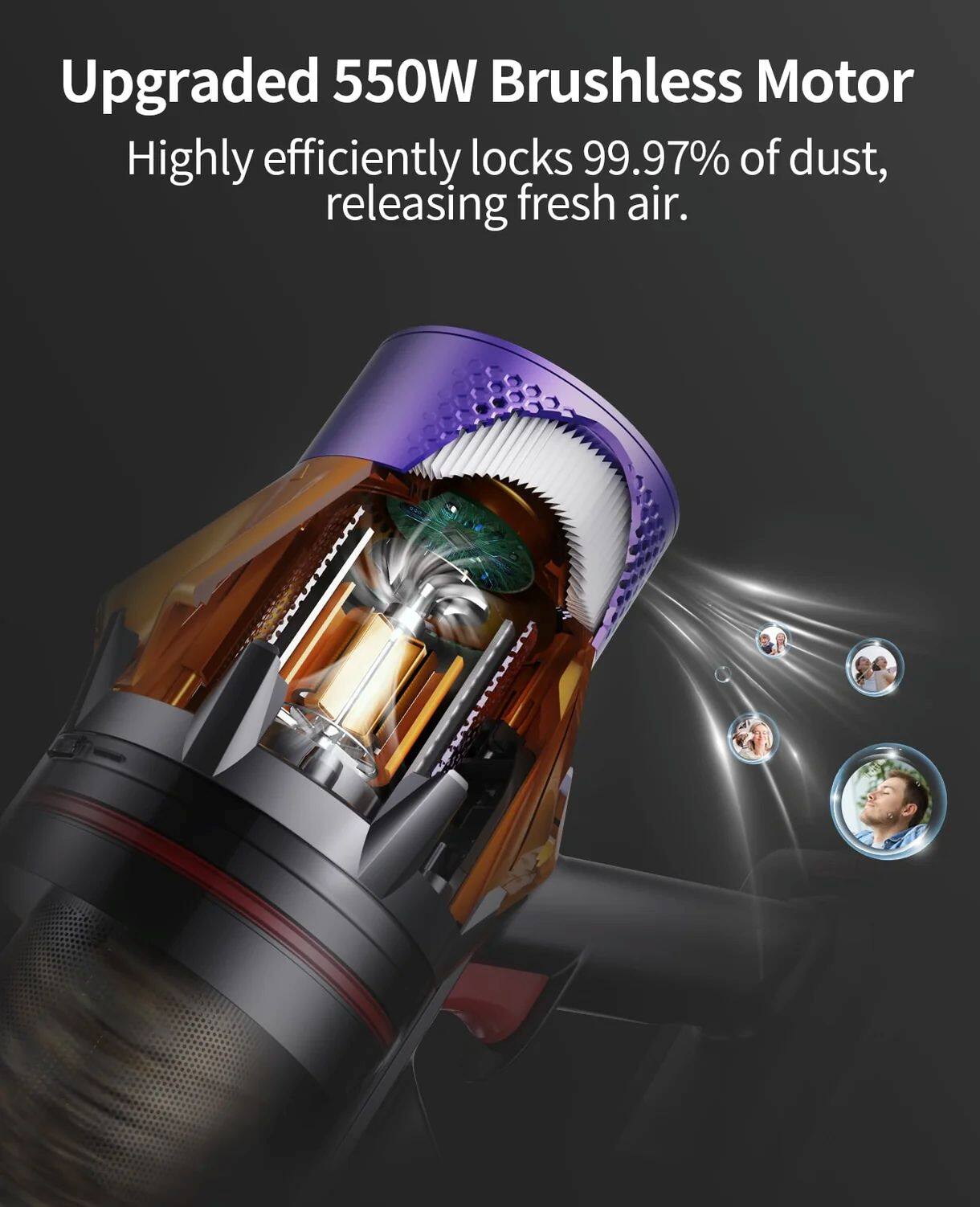 Upgraded 550W Brushless Motor Highly efficiently locks 99.97% of dust, releasing fresh air.